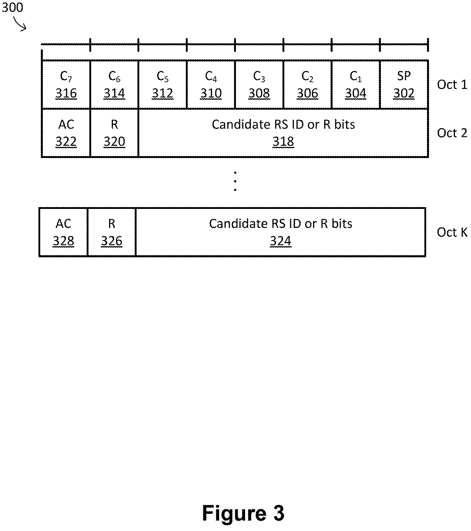 Patent US11785642 Figure 3 – Methods and apparatuses for discontinuous reception operations for beam failure recovery procedure