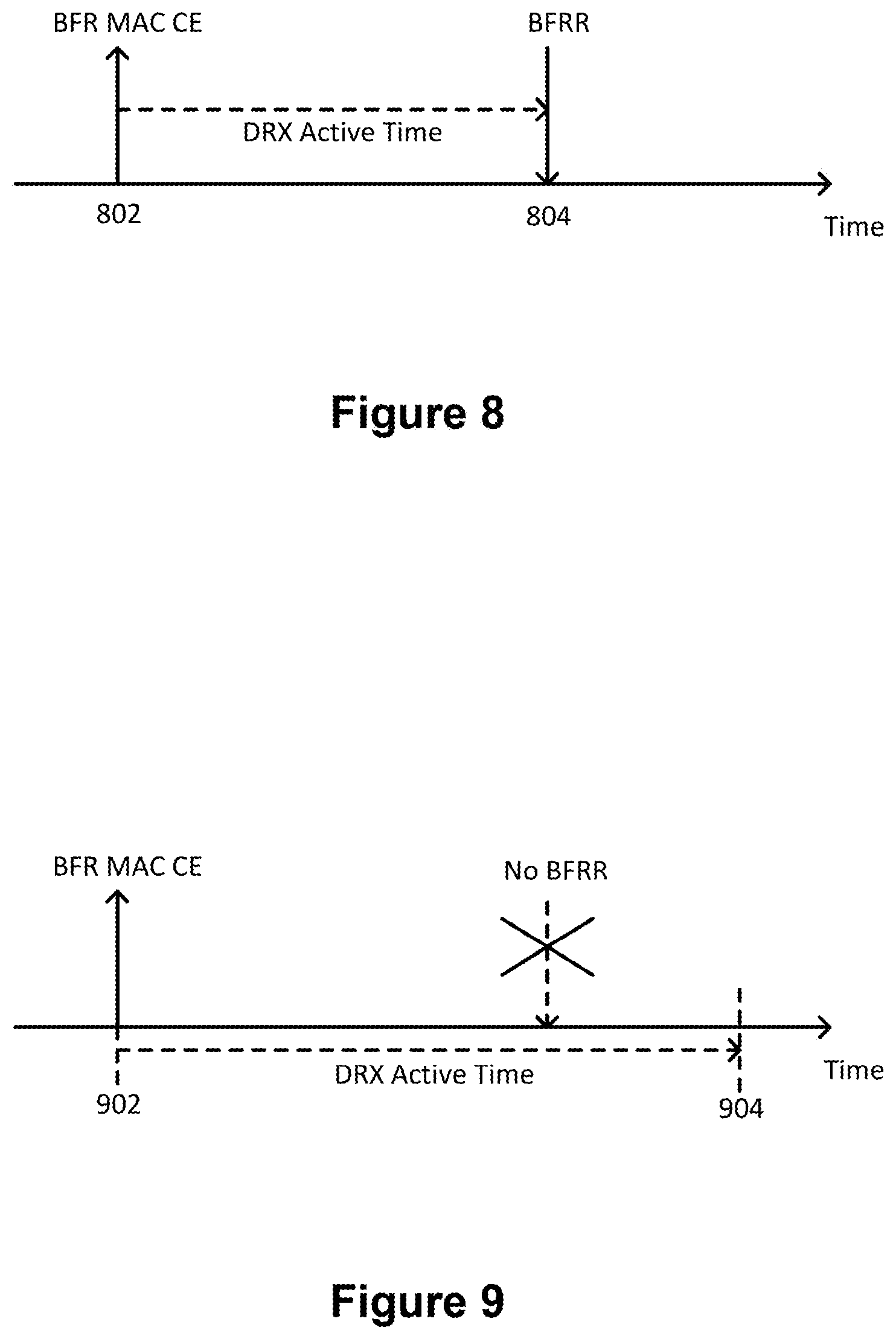 Patent US11785642 Figure 7 – Methods and apparatuses for discontinuous reception operations for beam failure recovery procedure