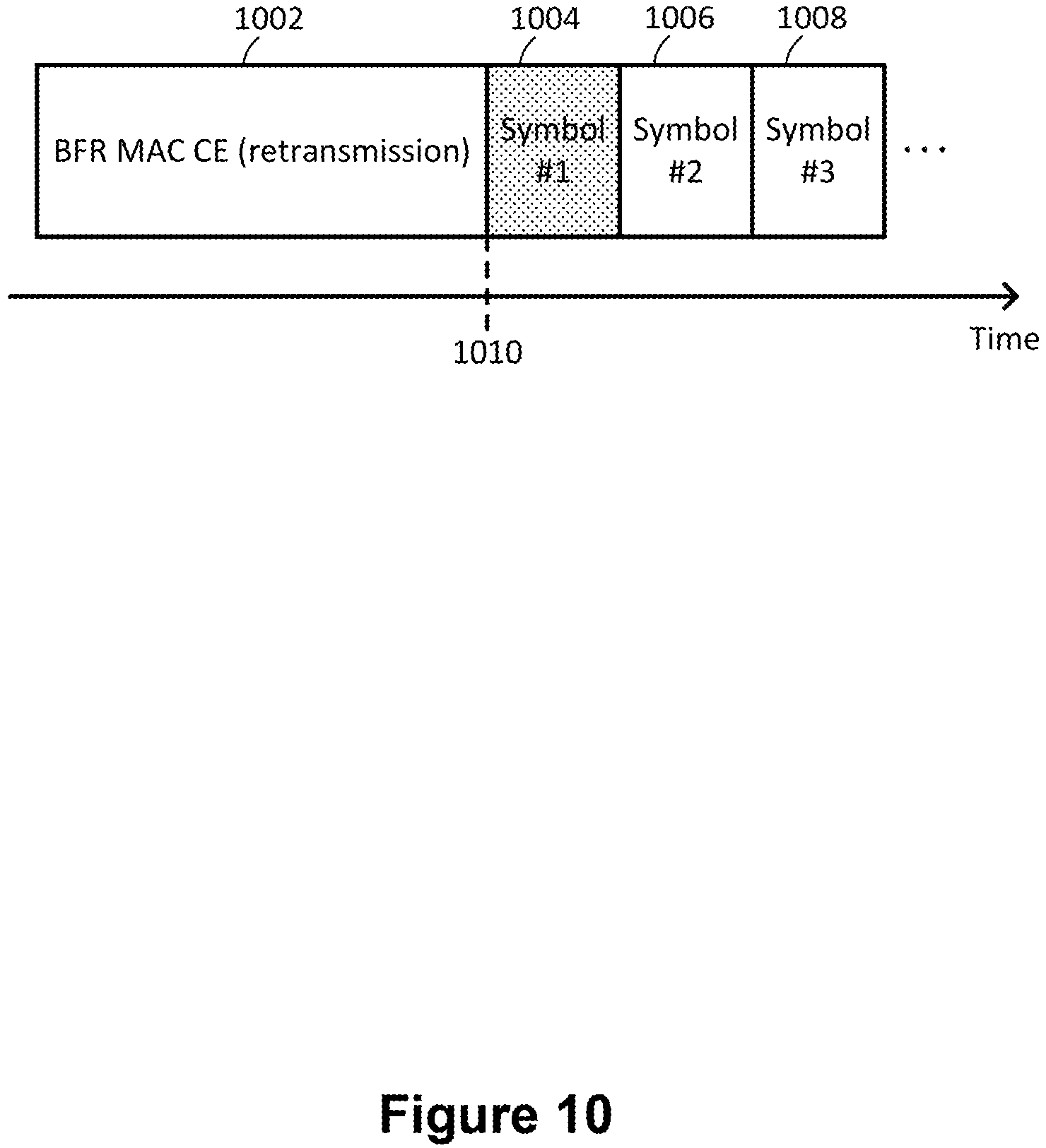 Patent US11785642 Figure 8 – Methods and apparatuses for discontinuous reception operations for beam failure recovery procedure
