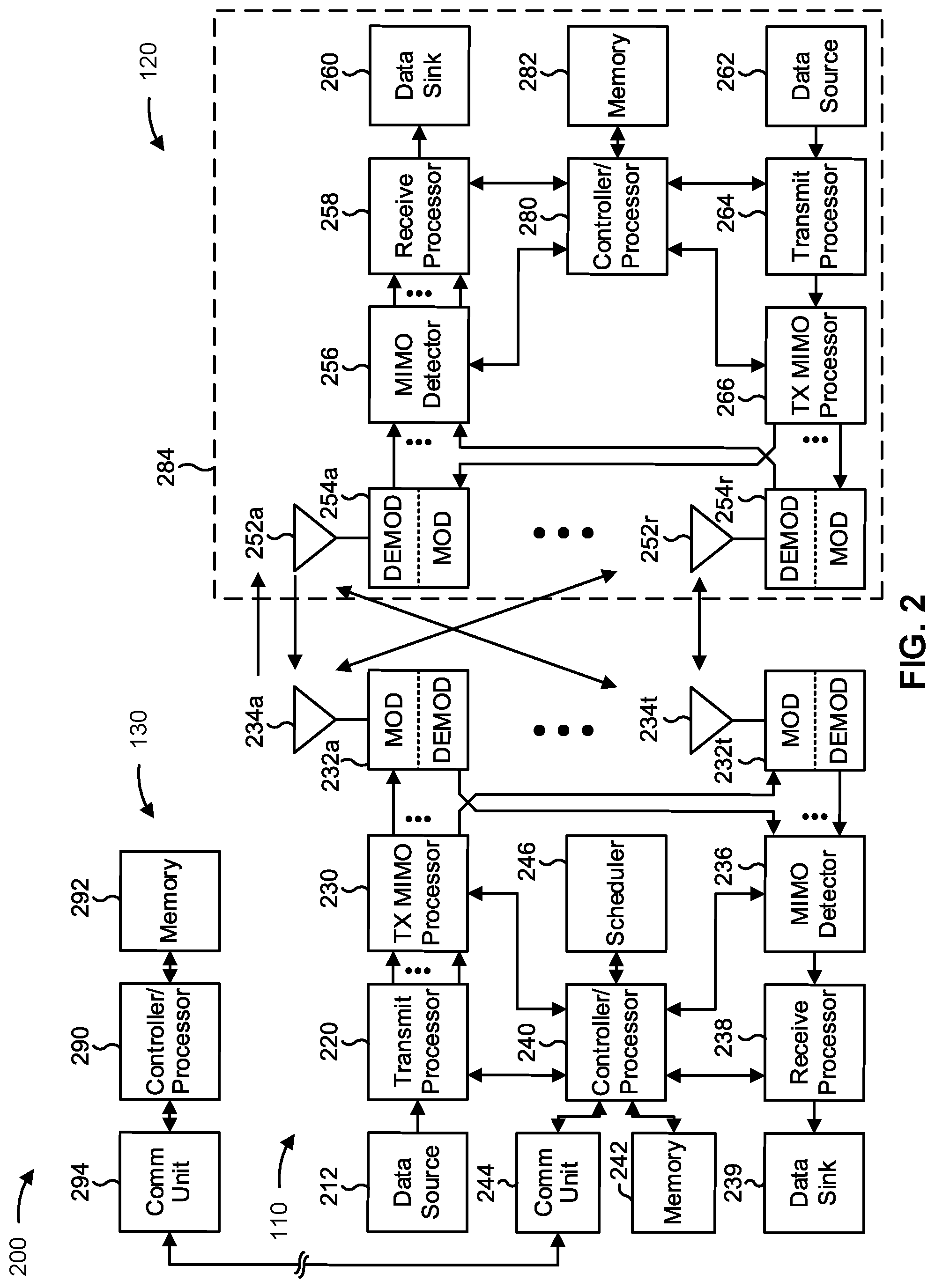 Patent US11785643 Figure 2 – Physical random access channel procedure