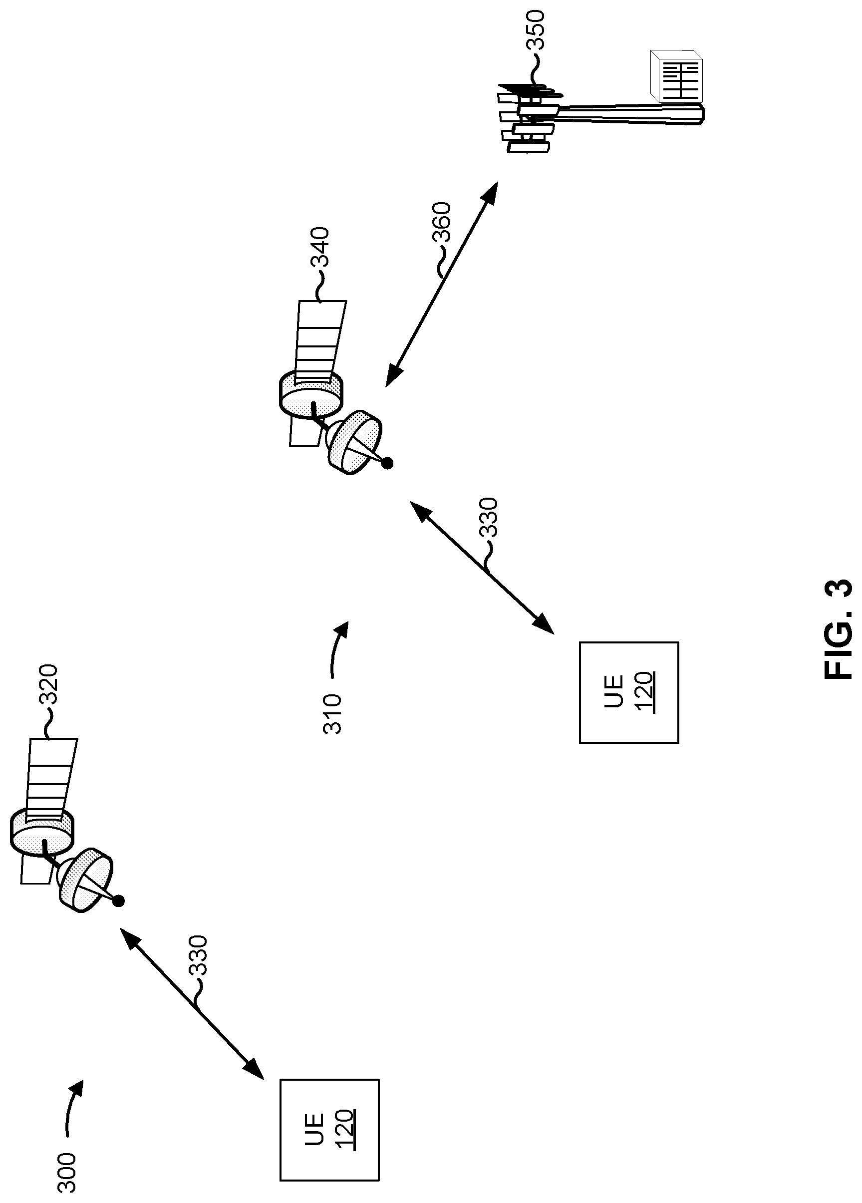 Patent US11785643 Figure 3 – Physical random access channel procedure