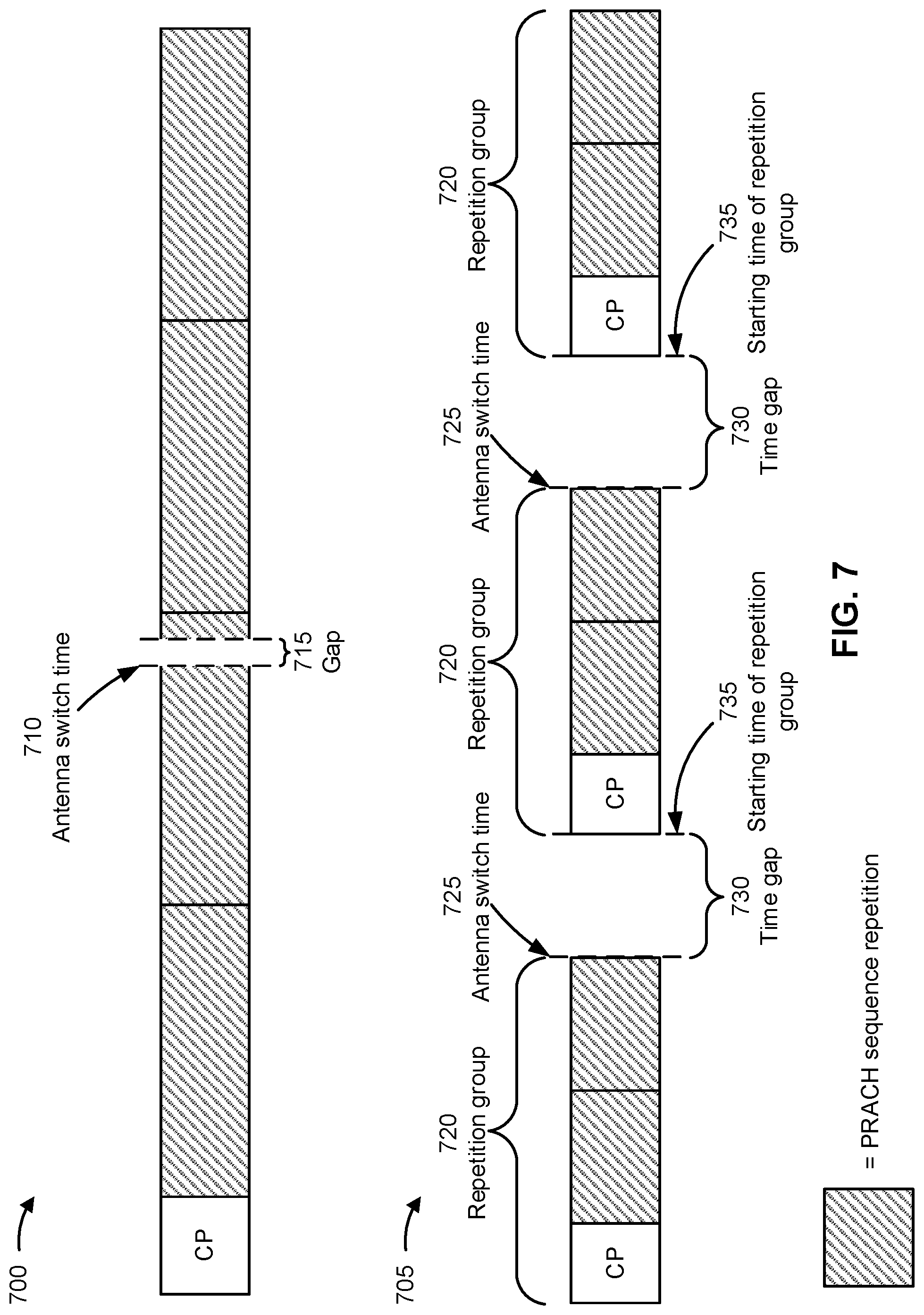 Patent US11785643 Figure 7 – Physical random access channel procedure