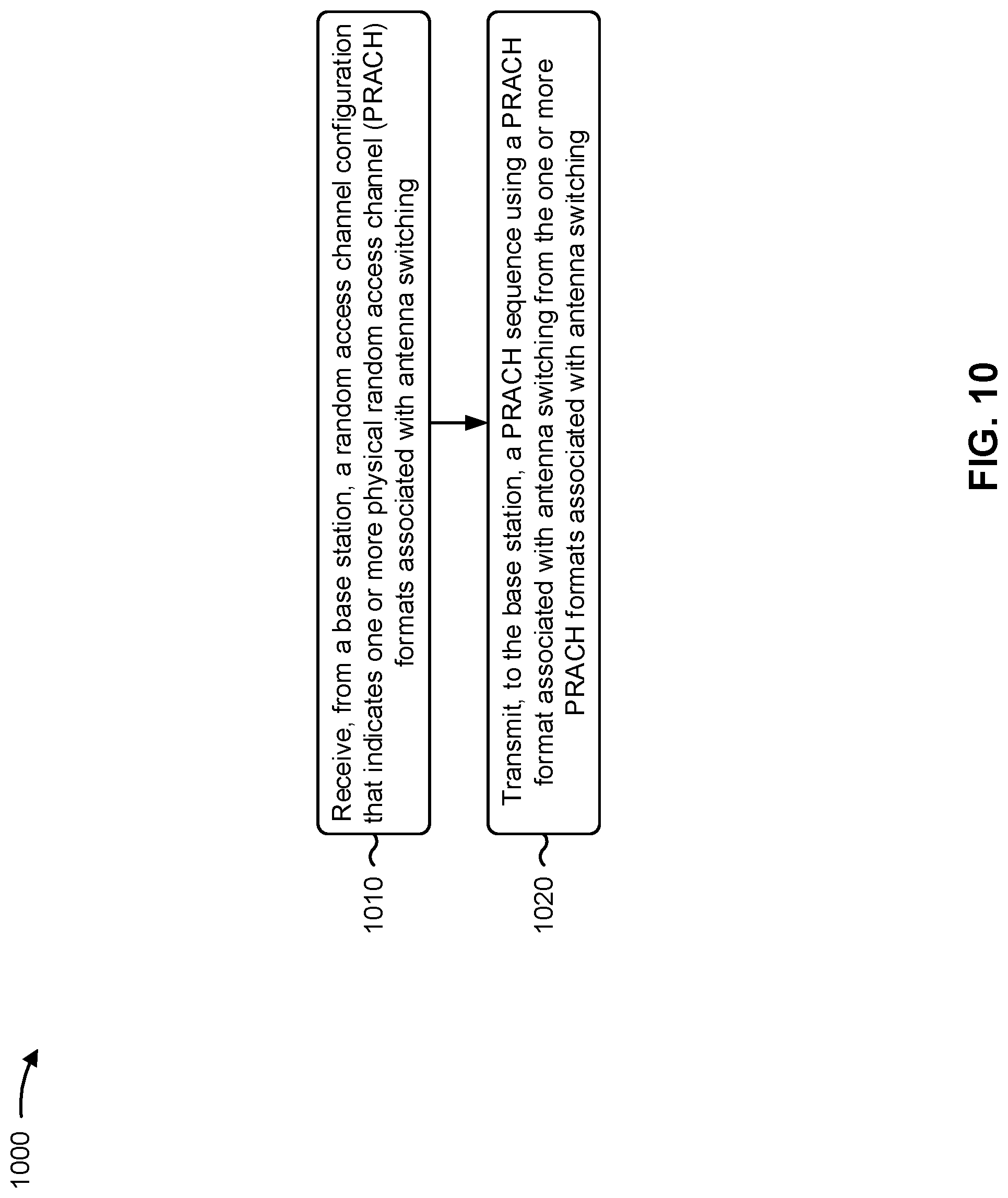 Patent US11785643 Figure 10 – Physical random access channel procedure