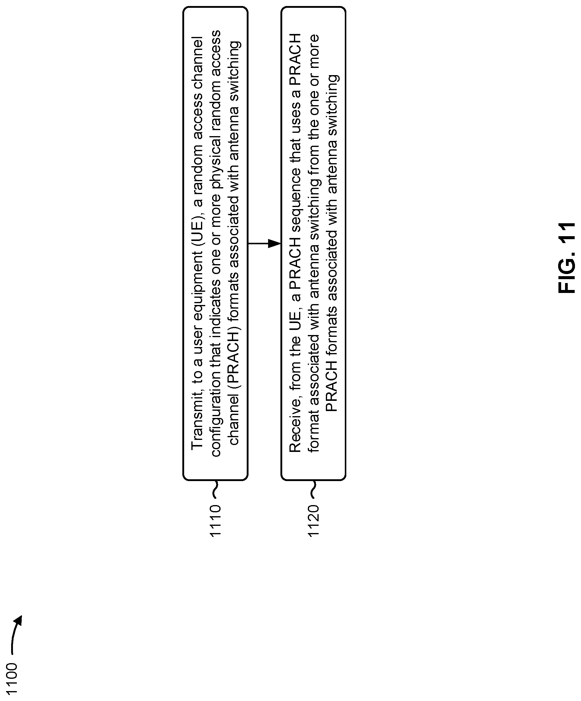 Patent US11785643 Figure 11 – Physical random access channel procedure