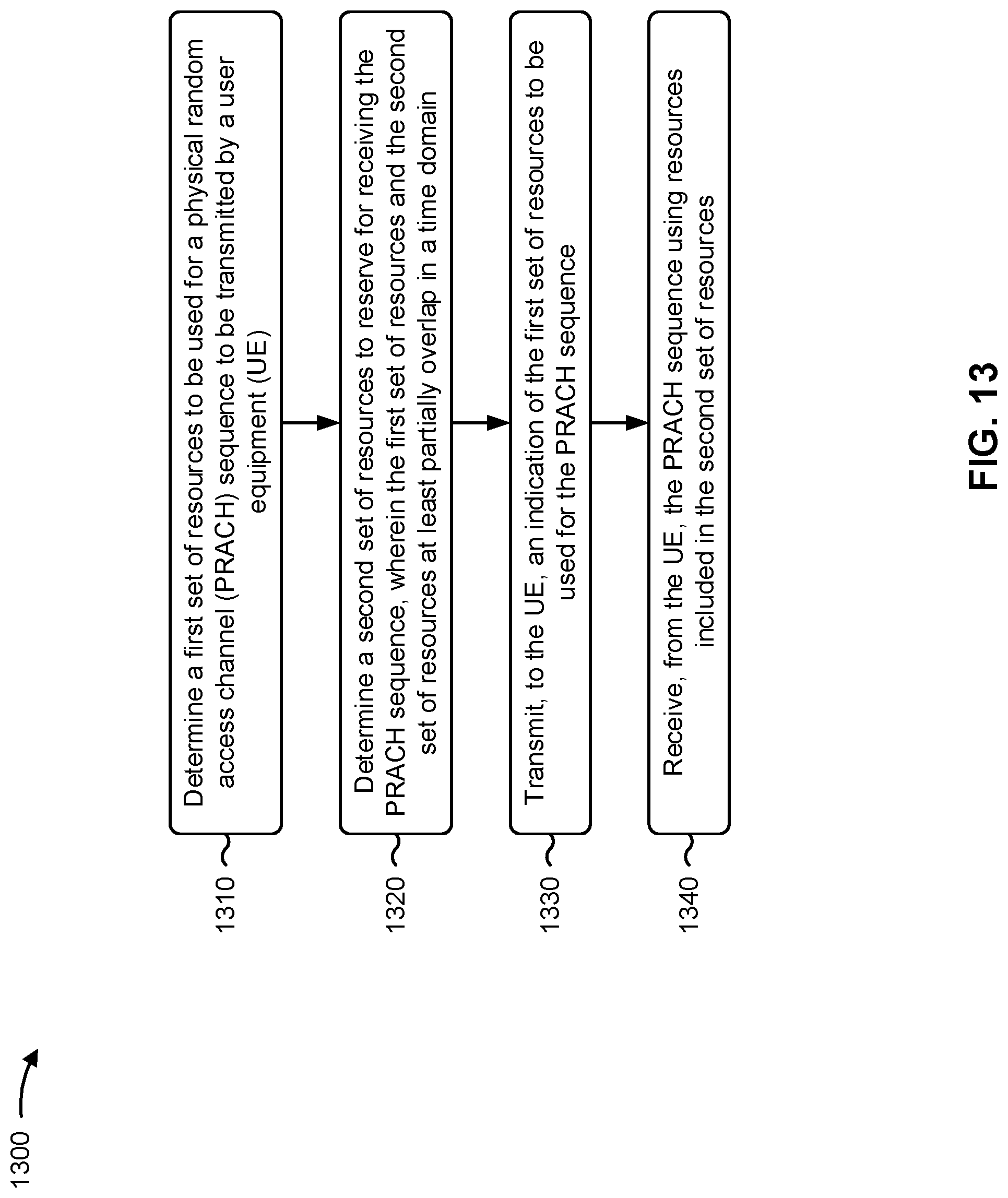 Patent US11785643 Figure 13 – Physical random access channel procedure