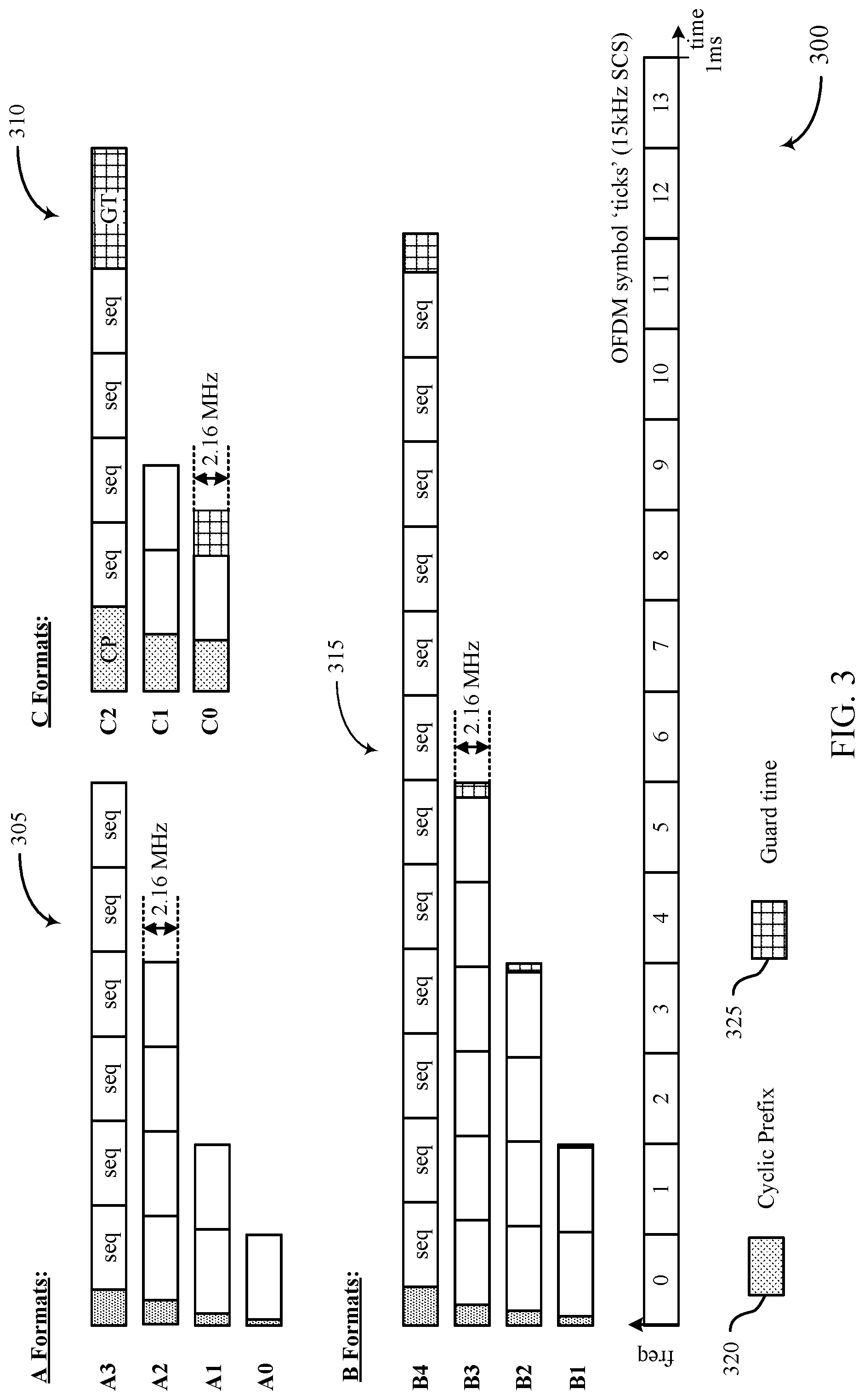 Patent US11785645 Figure 3 – Random access coverage extension in wireless communications