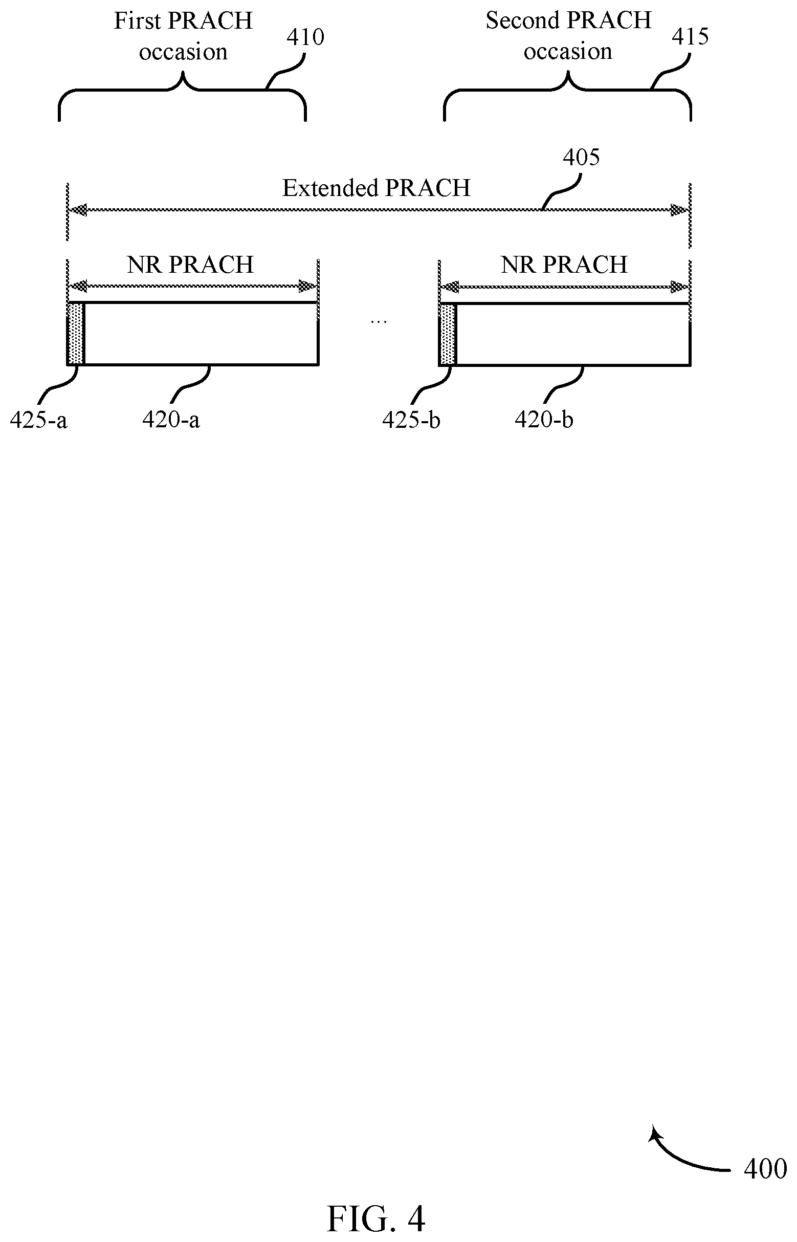 Patent US11785645 Figure 4 – Random access coverage extension in wireless communications