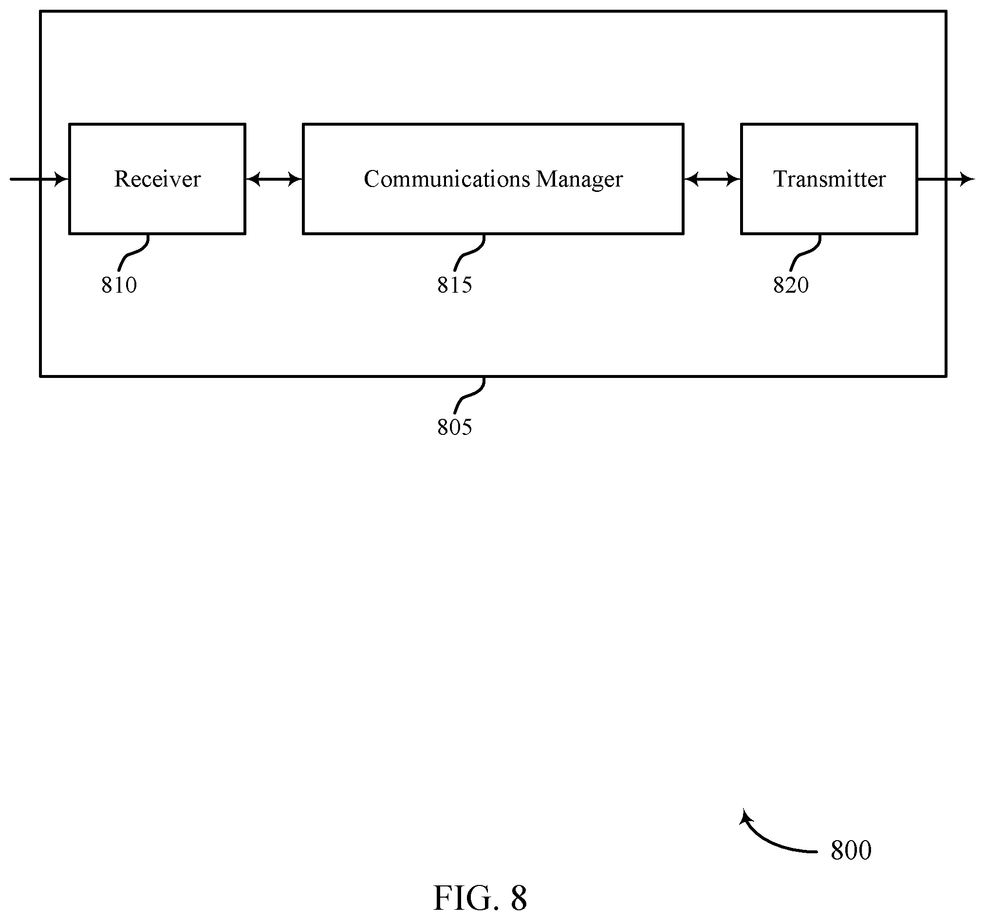 Patent US11785645 Figure 8 – Random access coverage extension in wireless communications