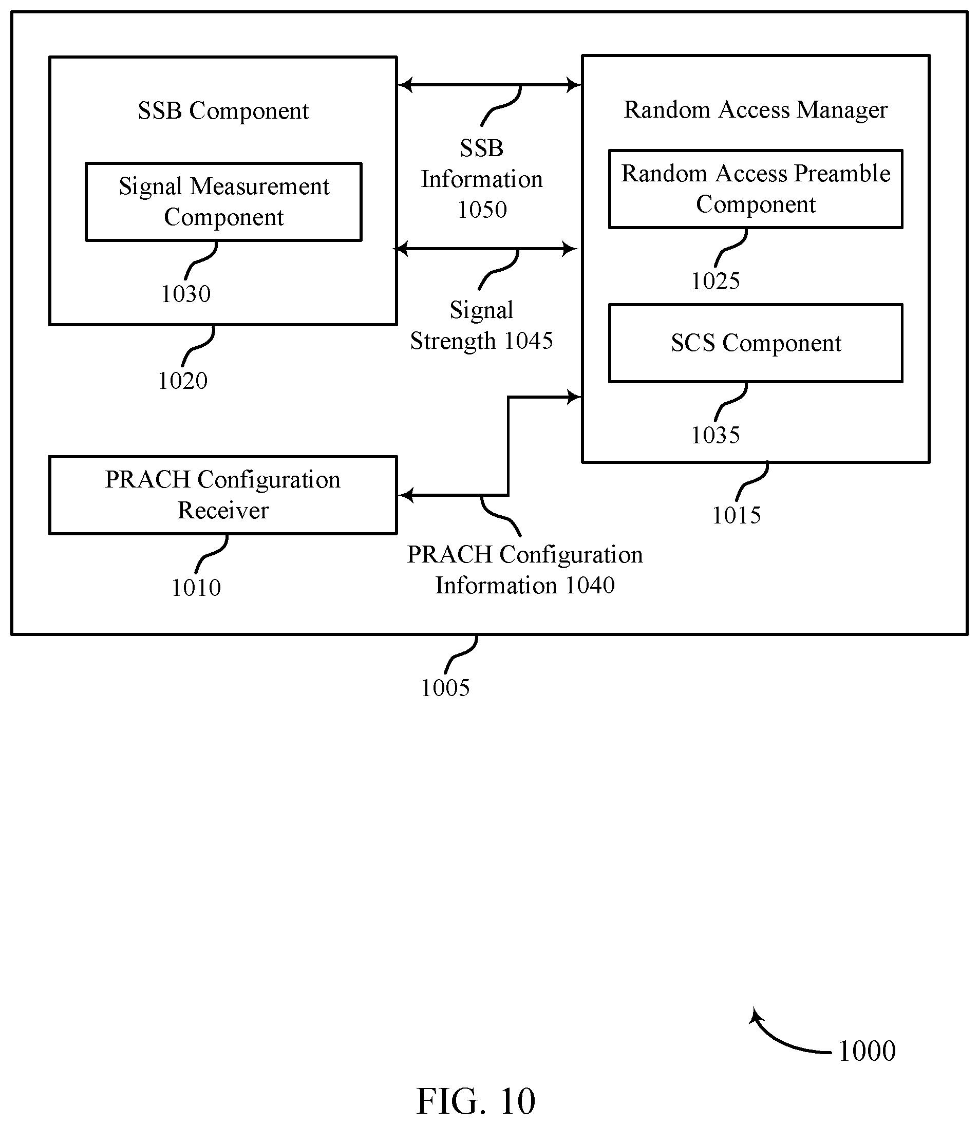 Patent US11785645 Figure 10 – Random access coverage extension in wireless communications