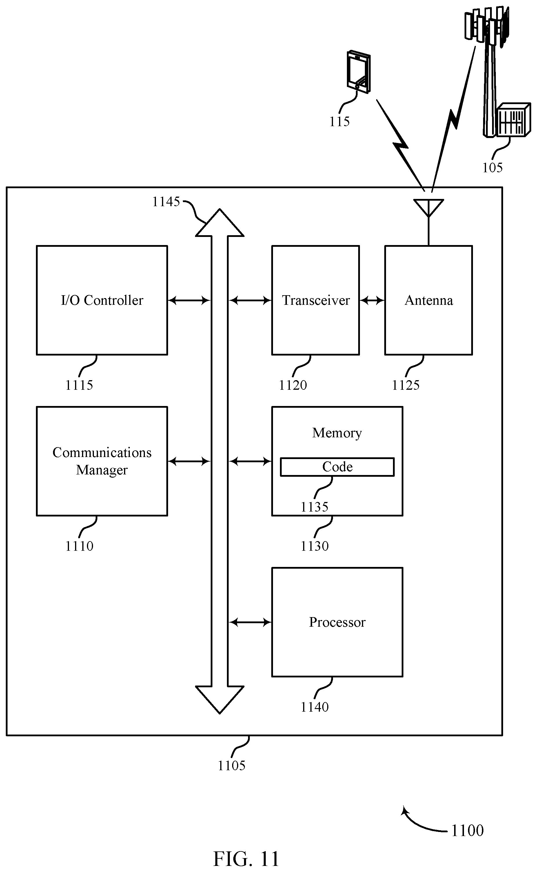 Patent US11785645 Figure 11 – Random access coverage extension in wireless communications