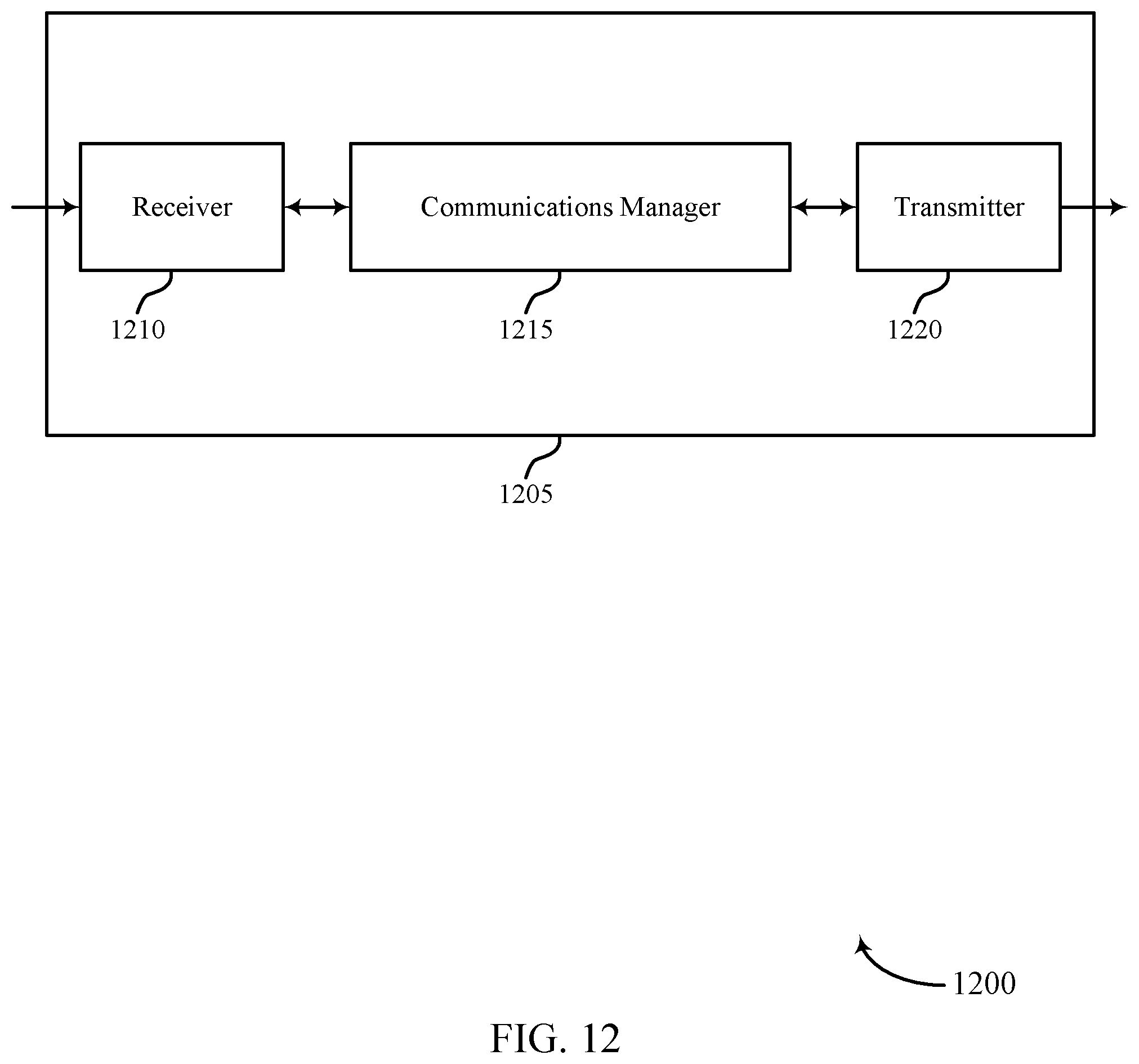 Patent US11785645 Figure 12 – Random access coverage extension in wireless communications