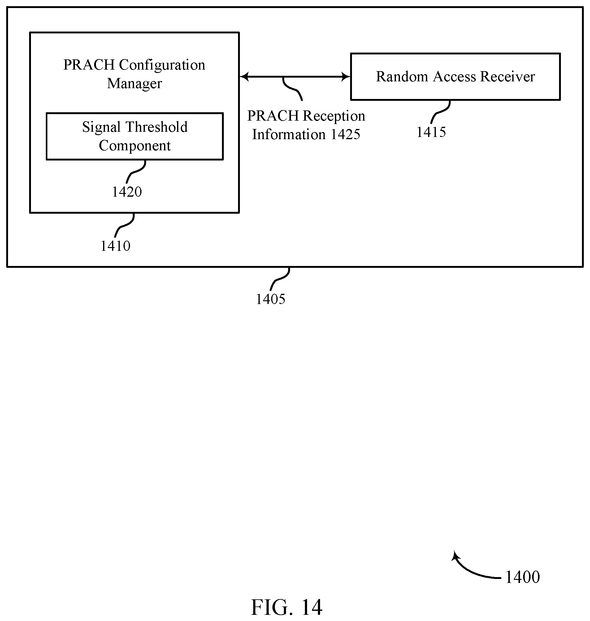 Patent US11785645 Figure 14 – Random access coverage extension in wireless communications