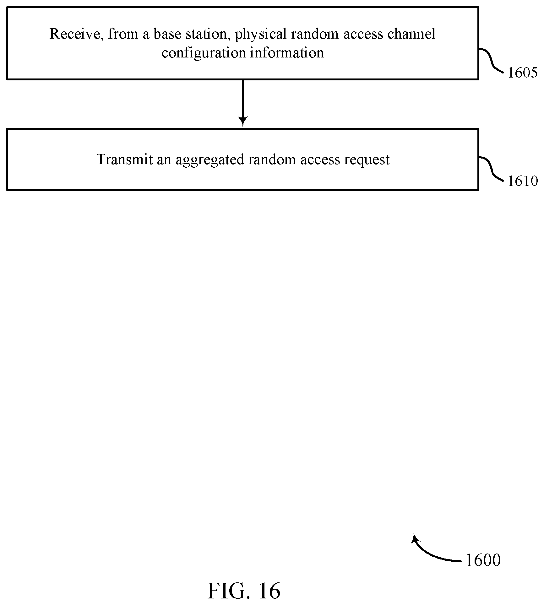 Patent US11785645 Figure 16 – Random access coverage extension in wireless communications