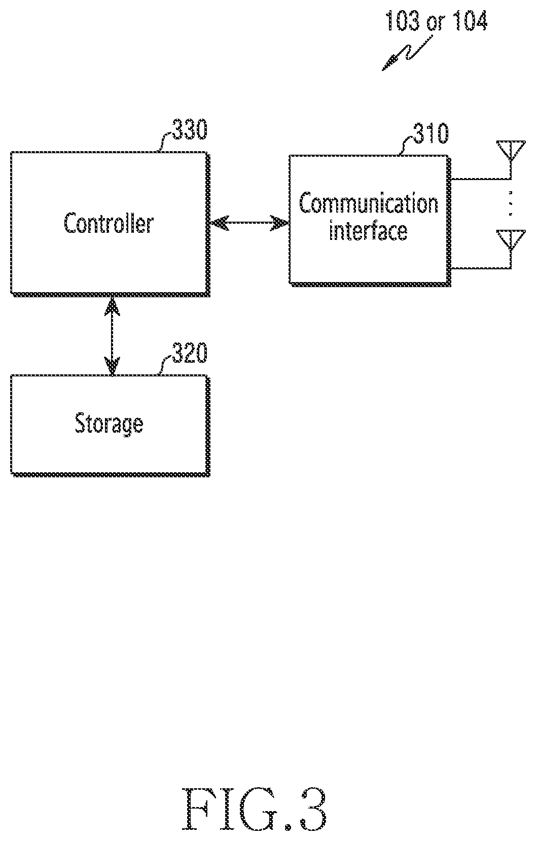 Patent US11785646 Figure 3 – Methods and apparatus for transmitting and receiving uplink control information and for requesting random access in wireless communication system
