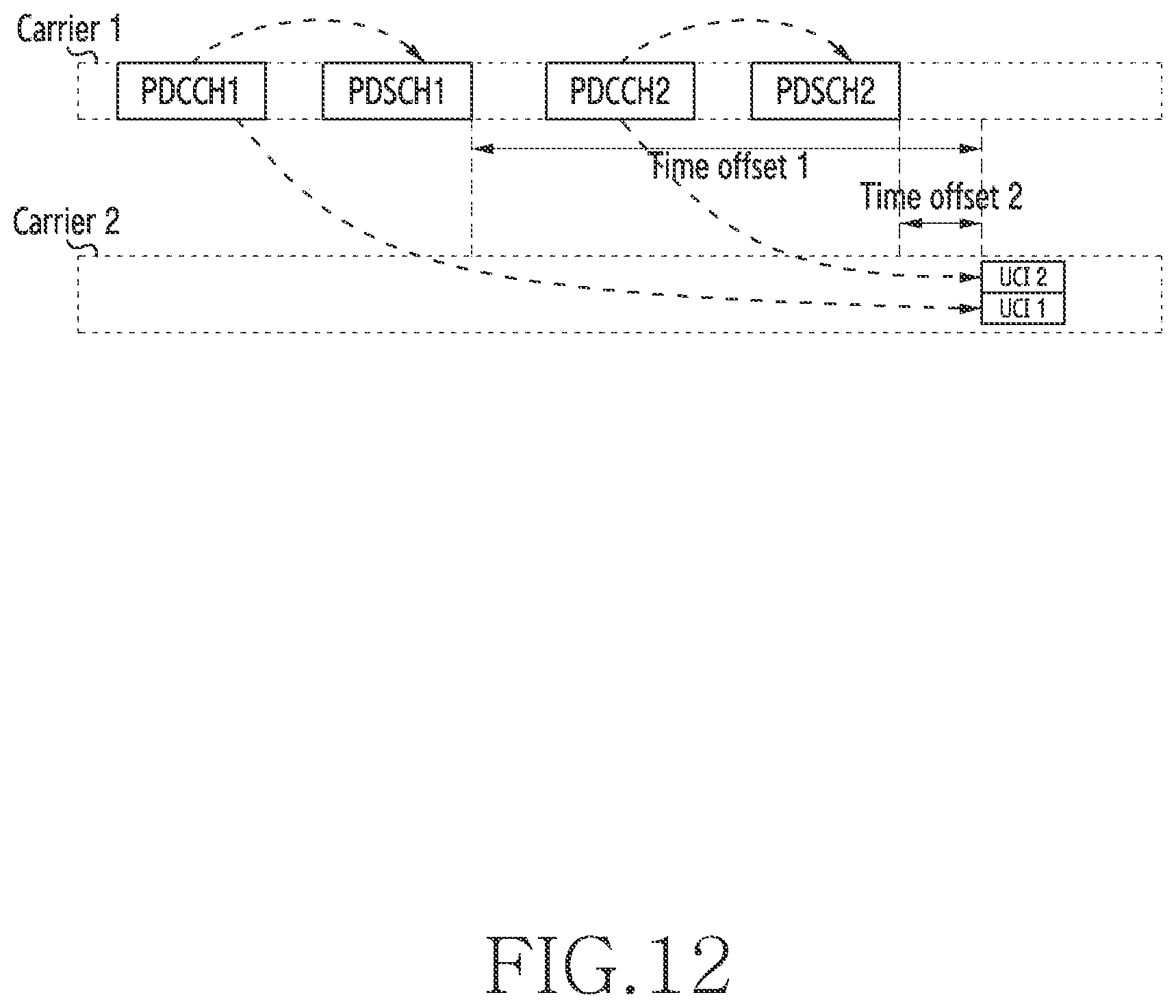 Patent US11785646 Figure 12 – Methods and apparatus for transmitting and receiving uplink control information and for requesting random access in wireless communication system