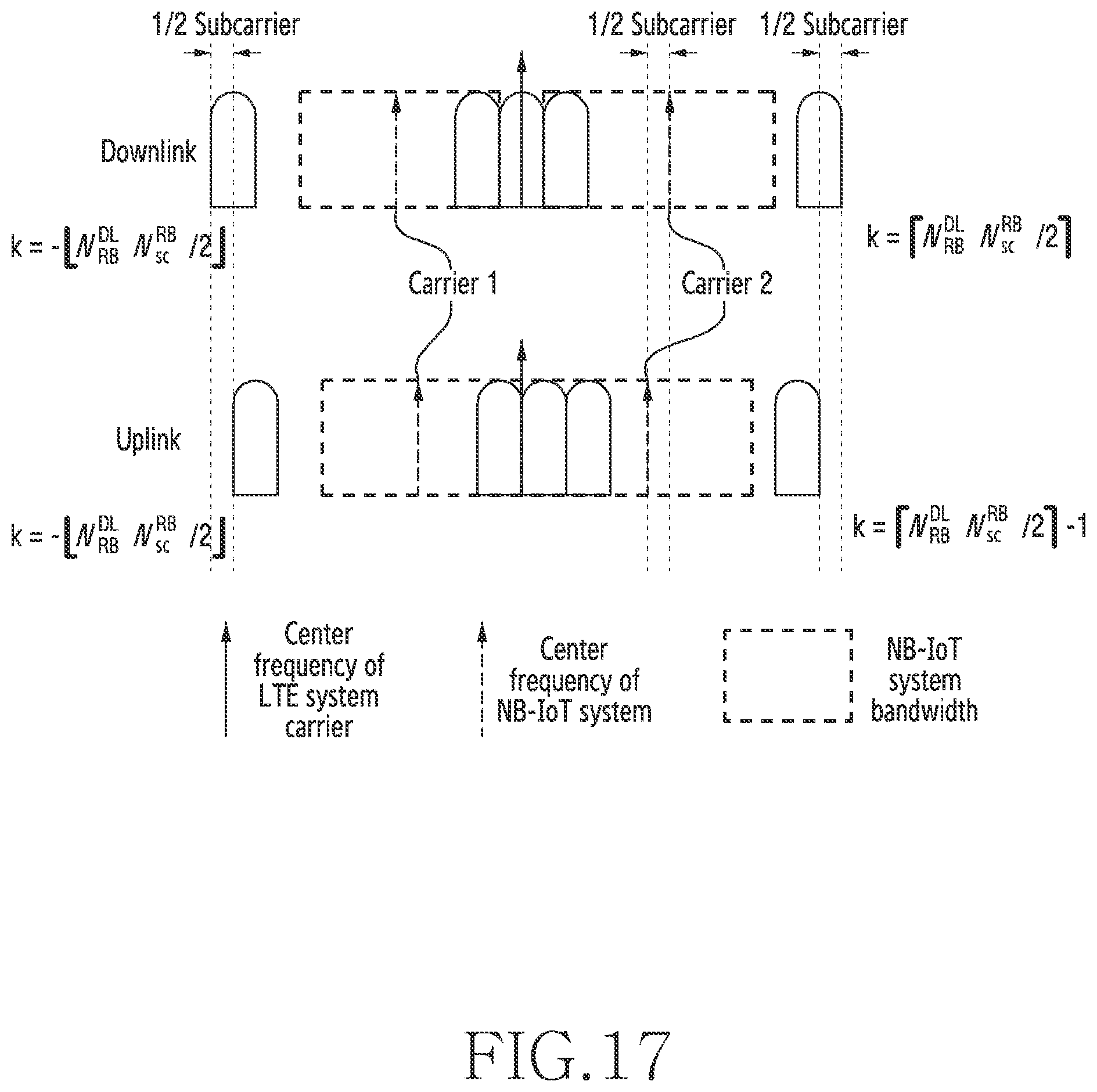 Patent US11785646 Figure 17 – Methods and apparatus for transmitting and receiving uplink control information and for requesting random access in wireless communication system