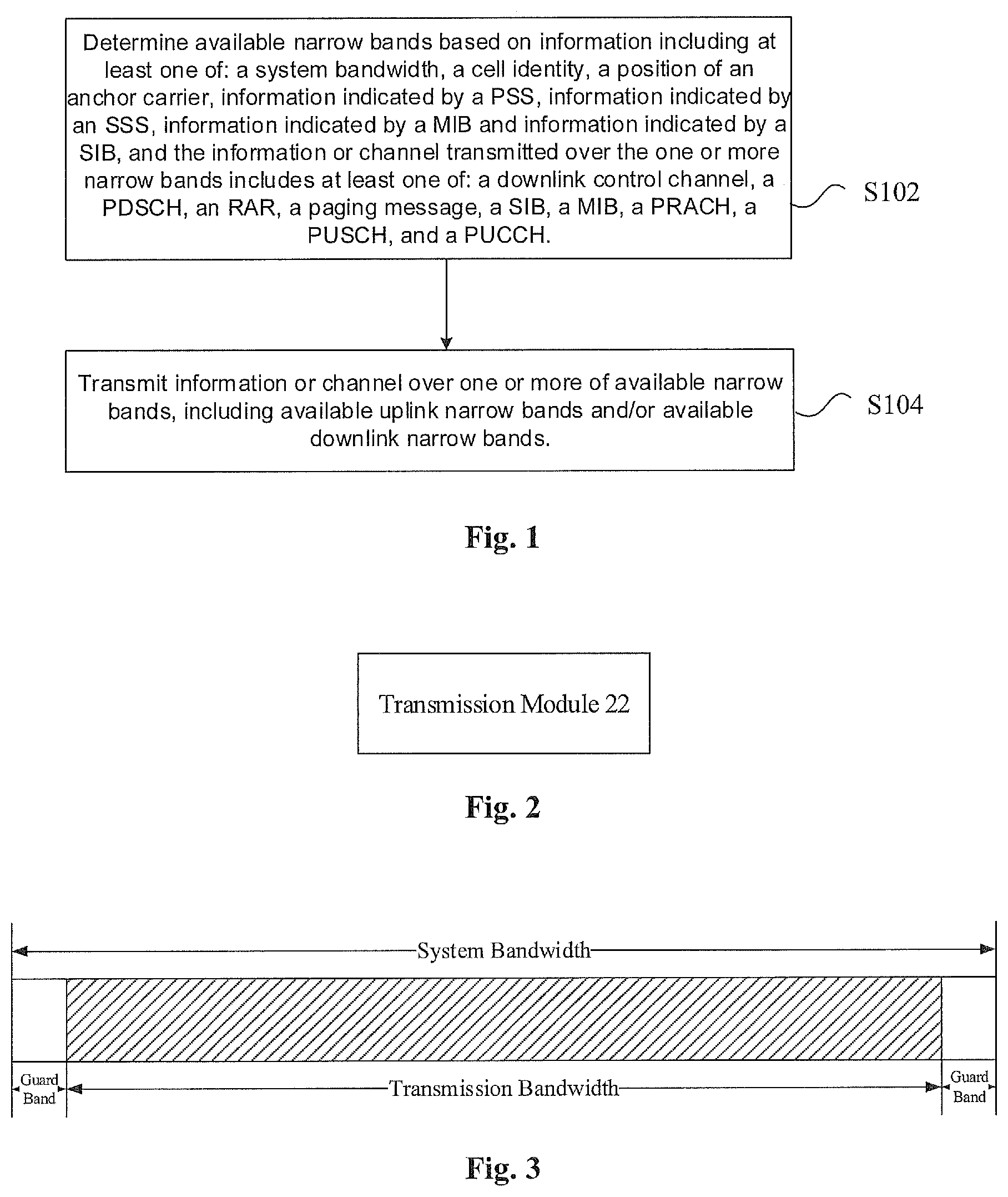 Patent US11785647 Figure 1 – Method and apparatus for information transmission