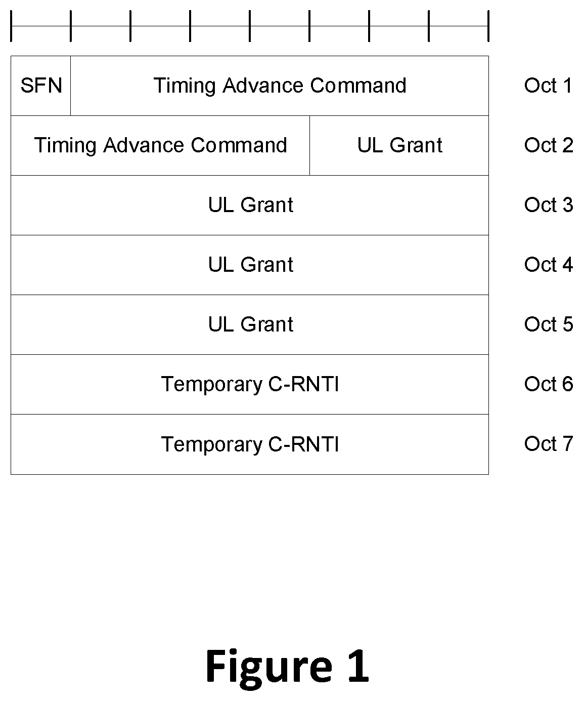 Patent US11785648 Figure 1 – RAR window enhancement during random access procedure for new radio (NR)-unlicensed spectrum