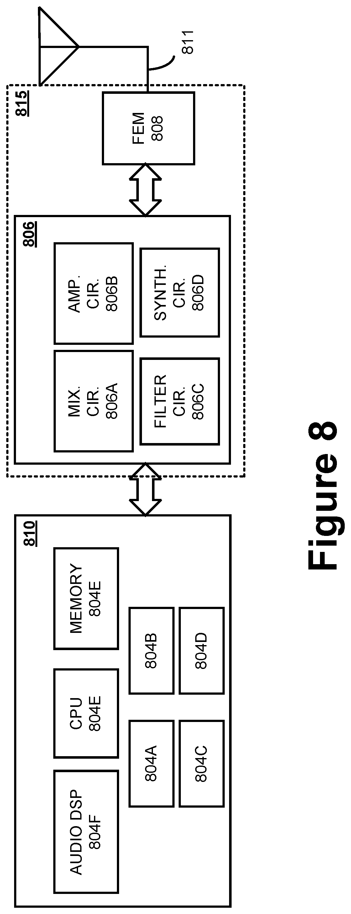 Patent US11785648 Figure 8 – RAR window enhancement during random access procedure for new radio (NR)-unlicensed spectrum