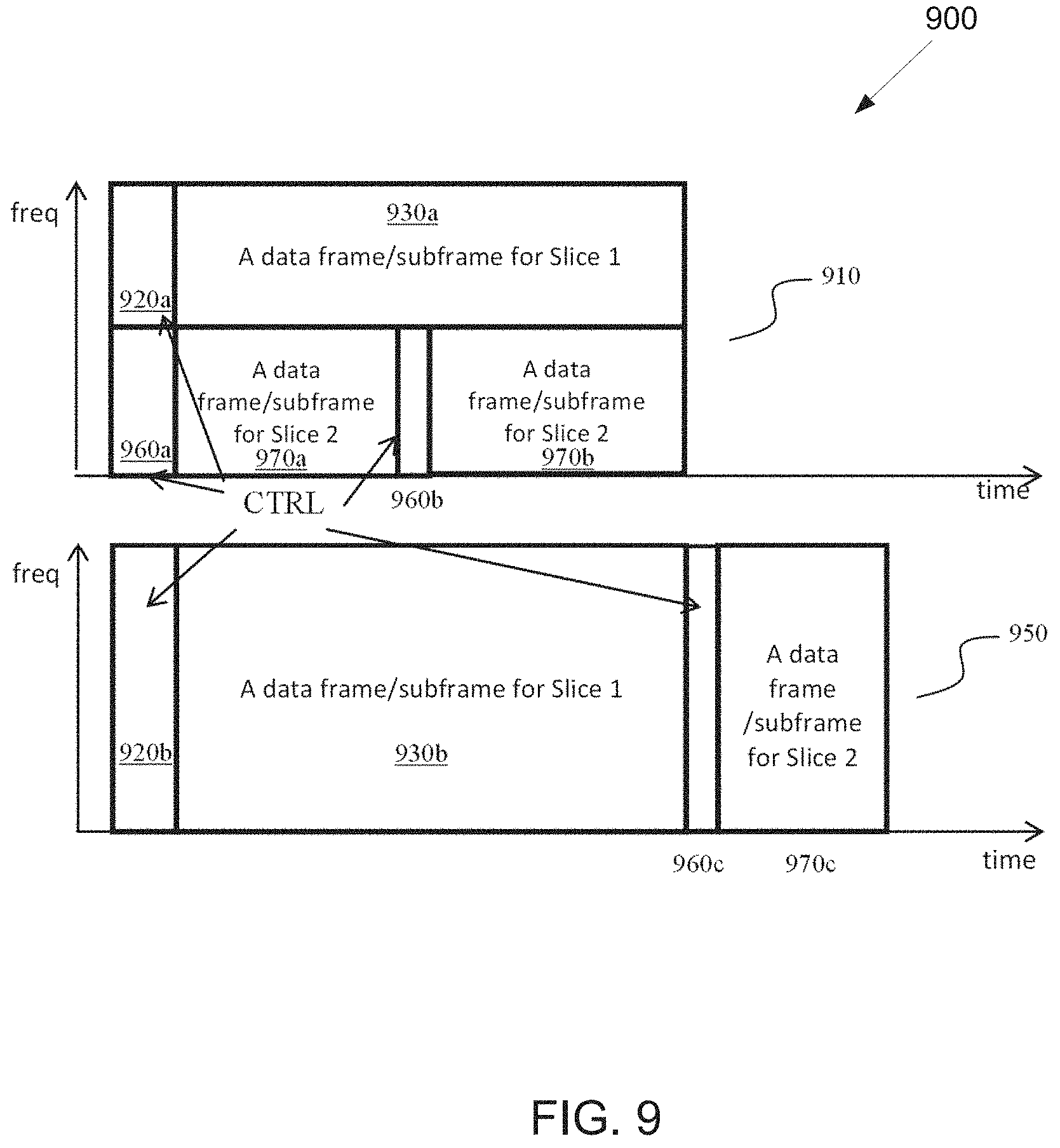 Patent US11785649 Figure 7 – Listen-before-talk for wideband operations of NR unlicensed spectrum