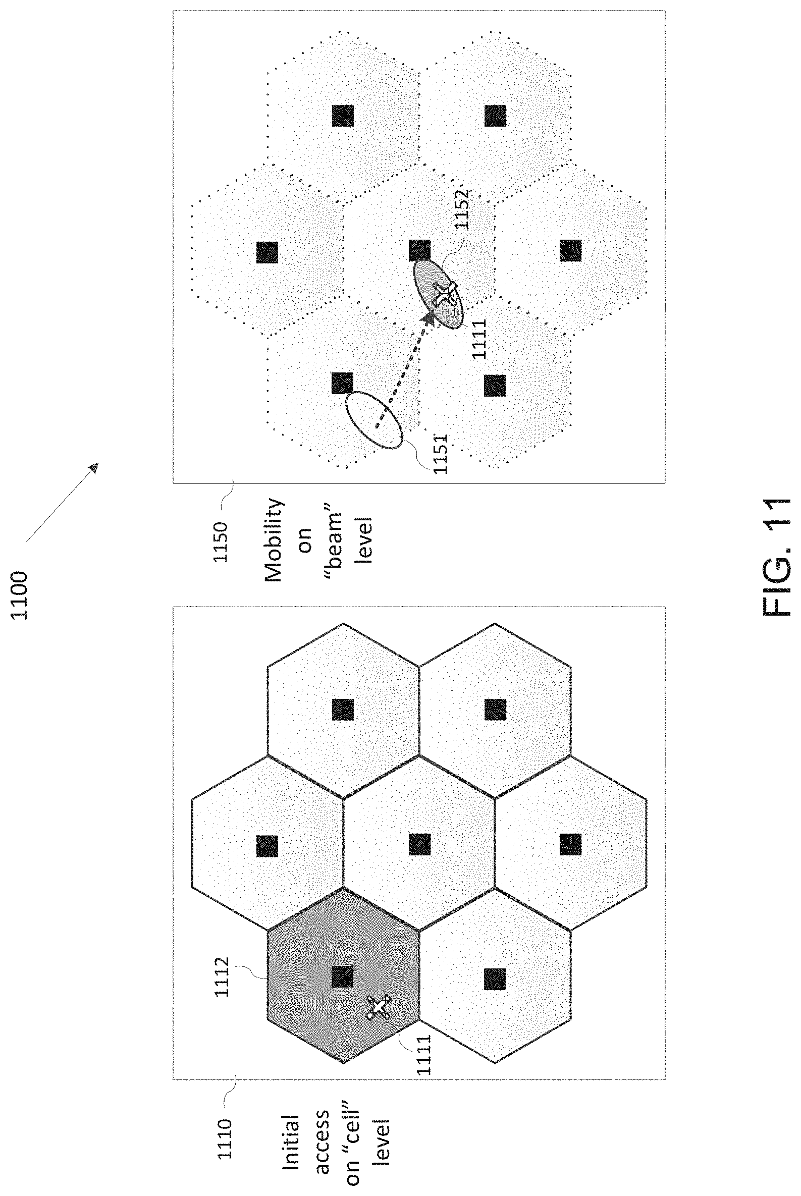 Patent US11785649 Figure 9 – Listen-before-talk for wideband operations of NR unlicensed spectrum