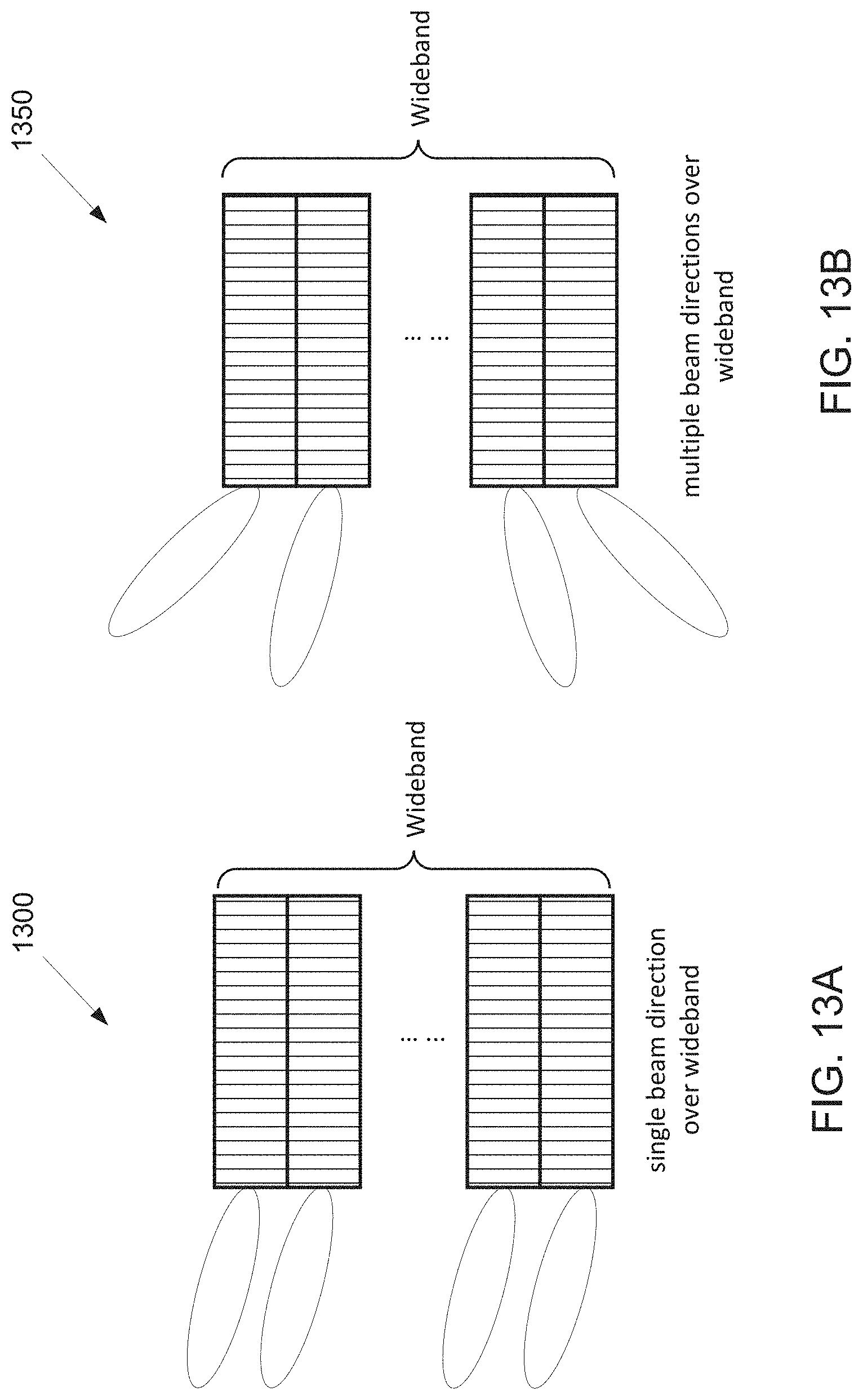 Patent US11785649 Figure 11 – Listen-before-talk for wideband operations of NR unlicensed spectrum
