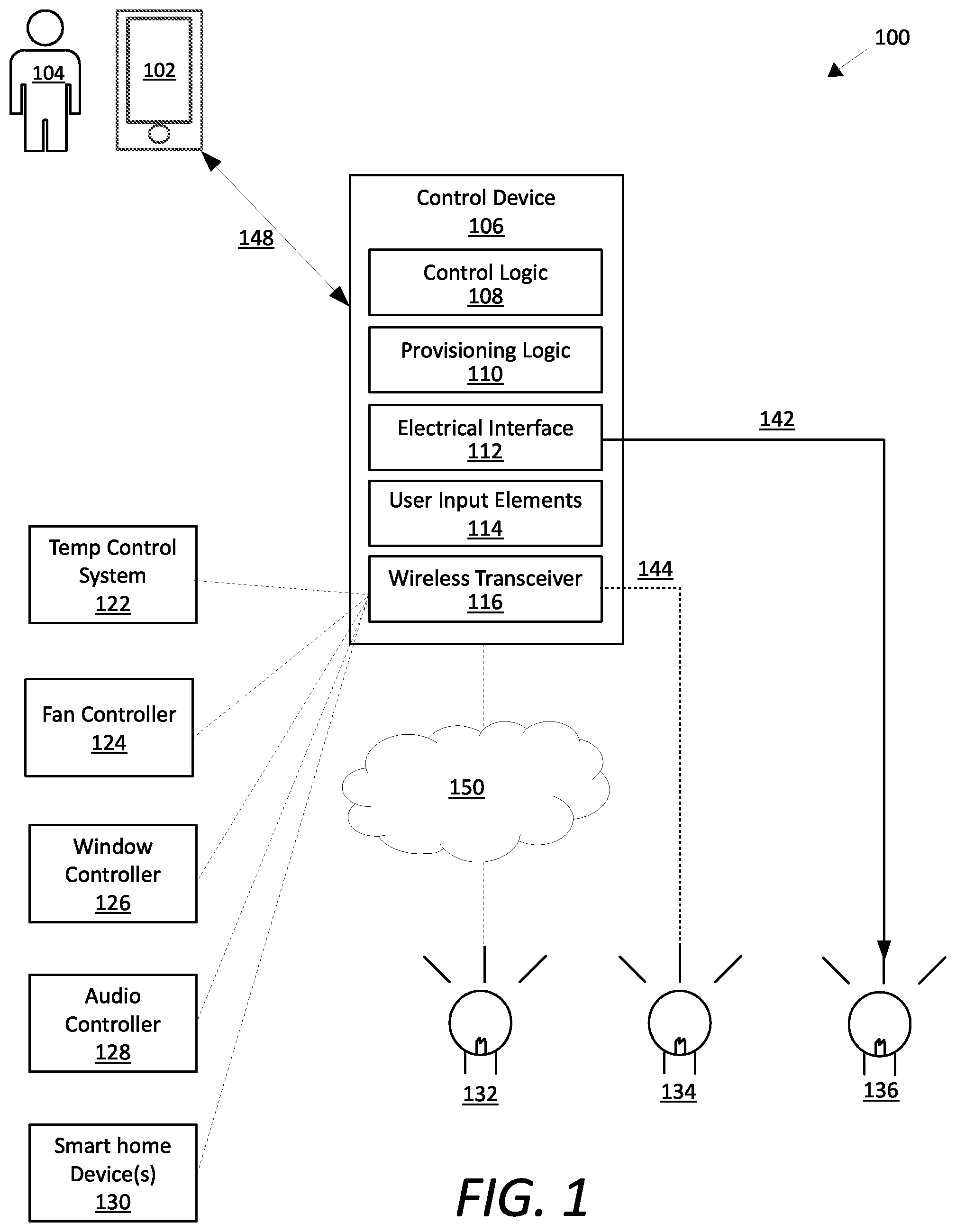Patent US11785652 Figure 1 – Optical code provisioning for control devices