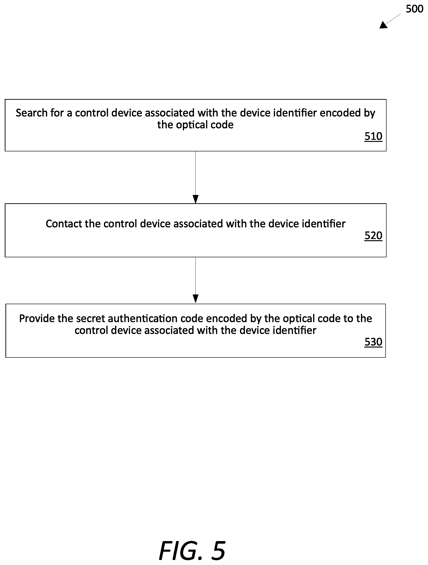Patent US11785652 Figure 5 – Optical code provisioning for control devices