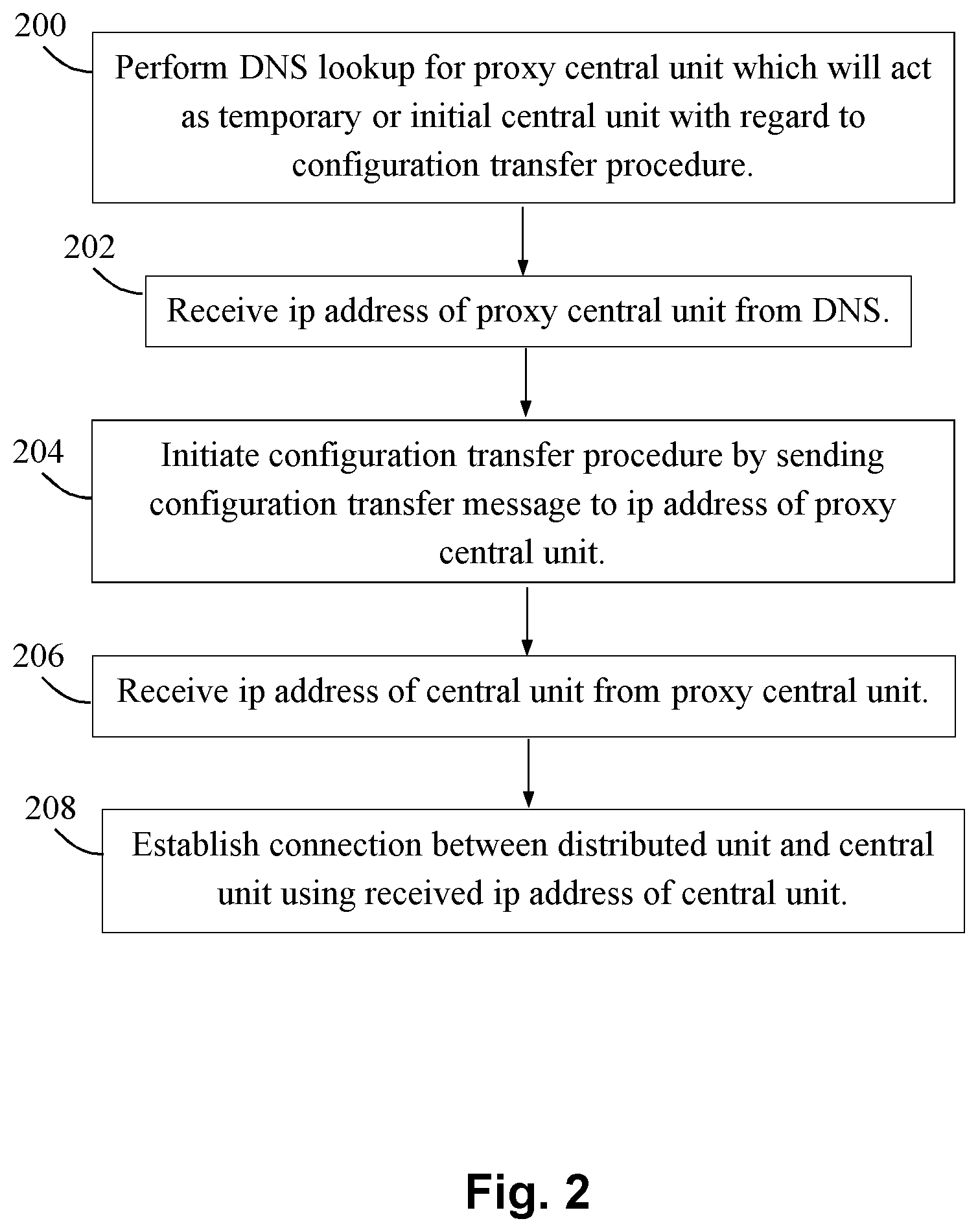 Patent US11785653 Figure 3 – Distributed unit, proxy central unit and methods in a wireless communications network