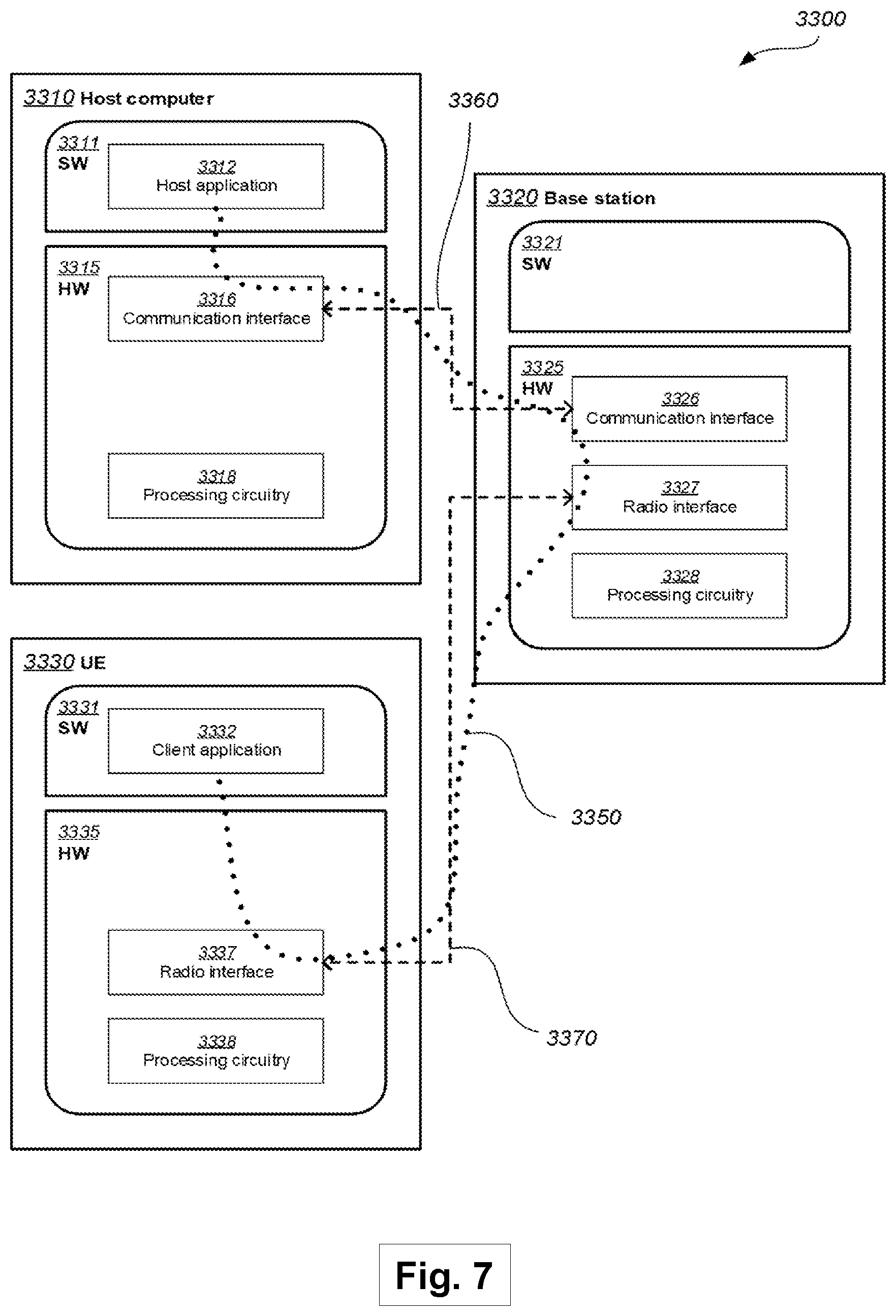 Patent US11785653 Figure 9 – Distributed unit, proxy central unit and methods in a wireless communications network
