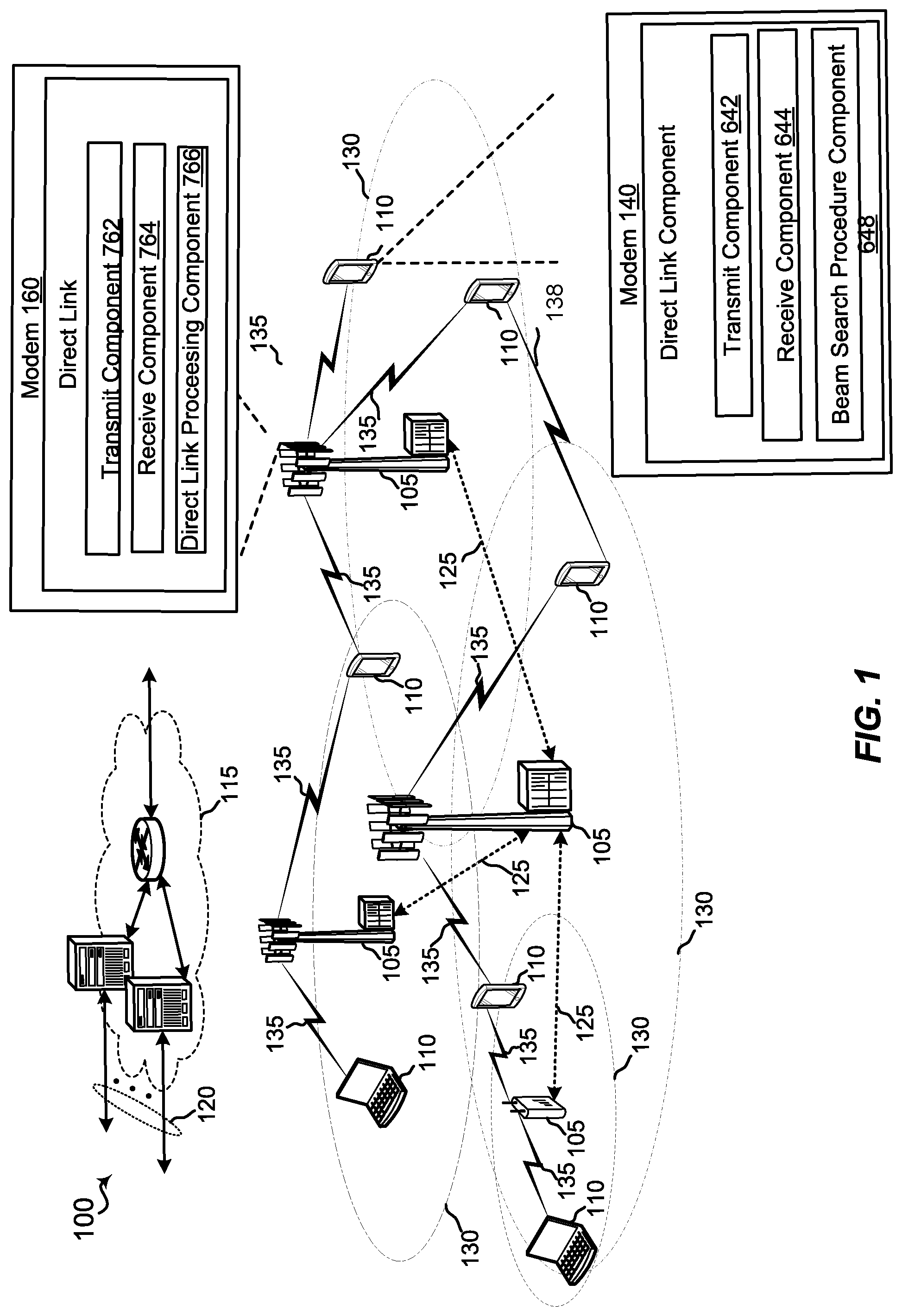 Patent US11785654 Figure 1 – SRS based discovery for device to device communication