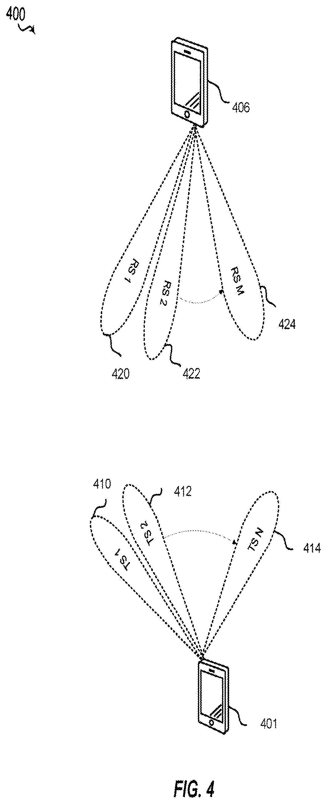 Patent US11785654 Figure 4 – SRS based discovery for device to device communication