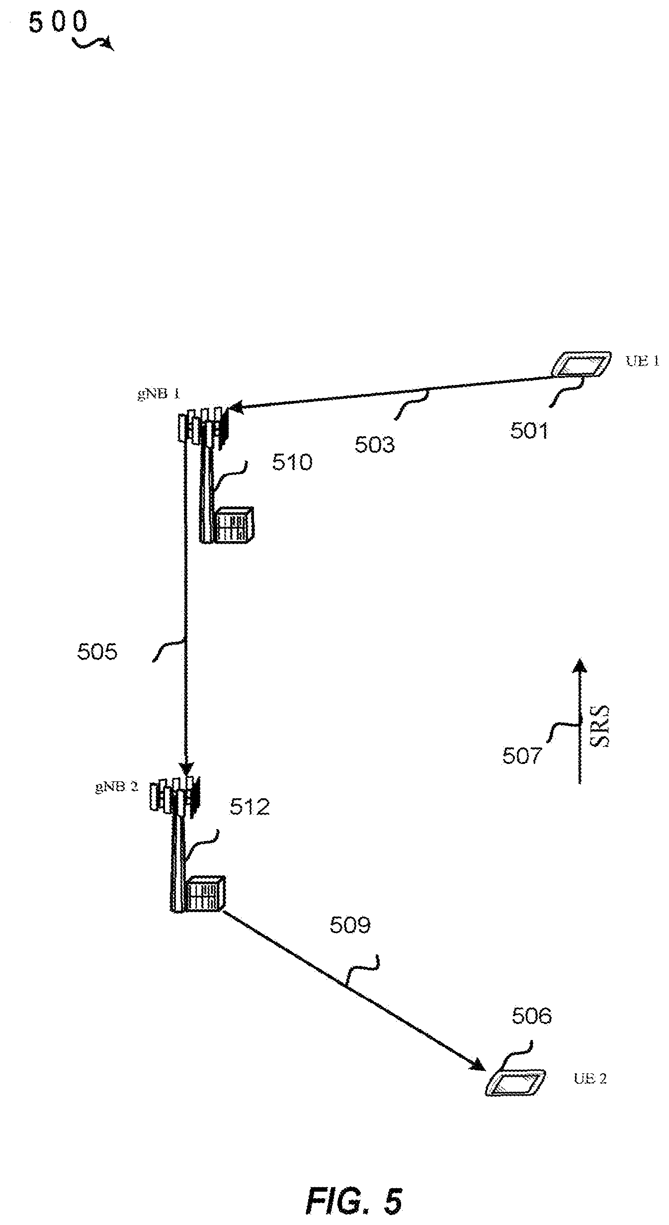 Patent US11785654 Figure 5 – SRS based discovery for device to device communication