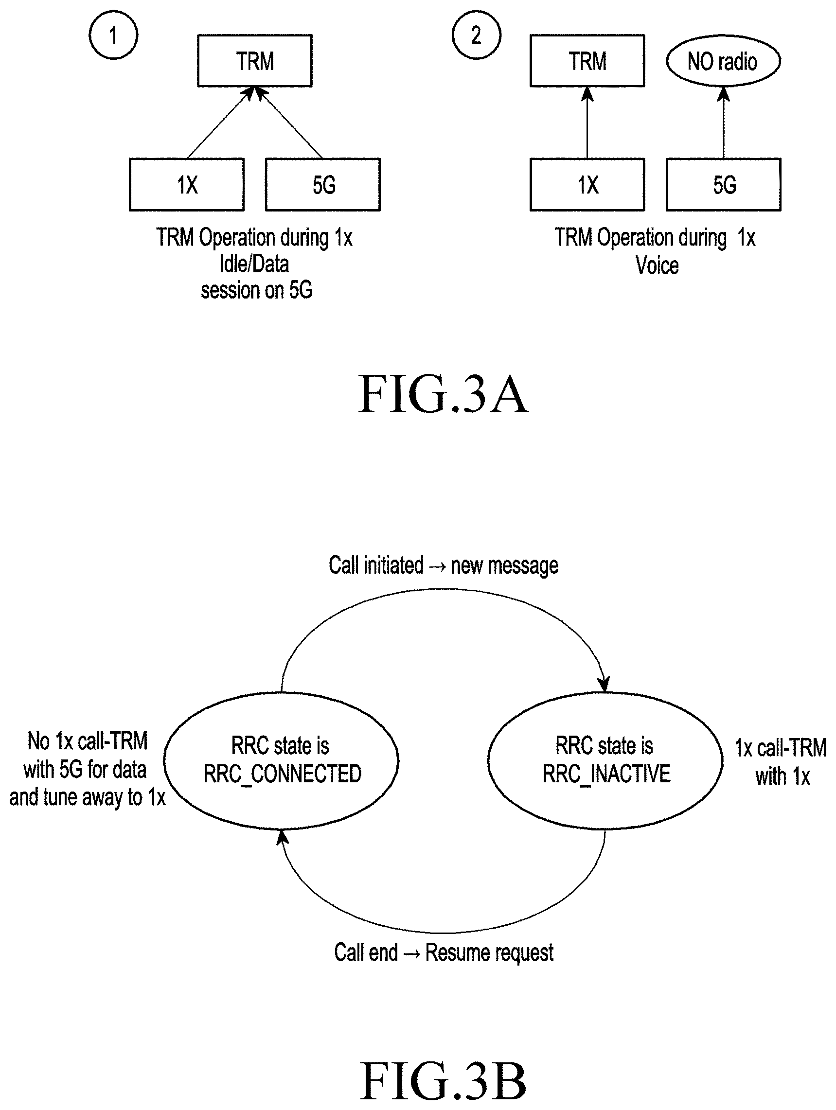 Patent US11785655 Figure 7 – Method and system for providing 5G services to user equipment in wireless communication network