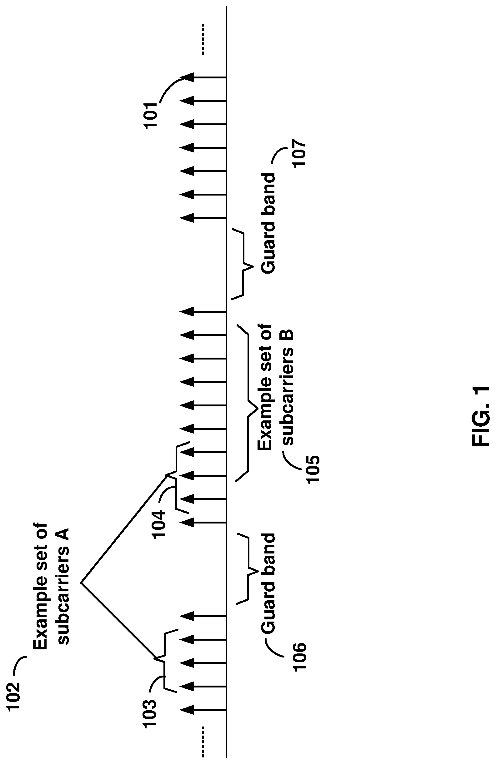 Patent US11785656 Figure 1 – Packet data convergence protocol packet duplication activation by a base station central unit