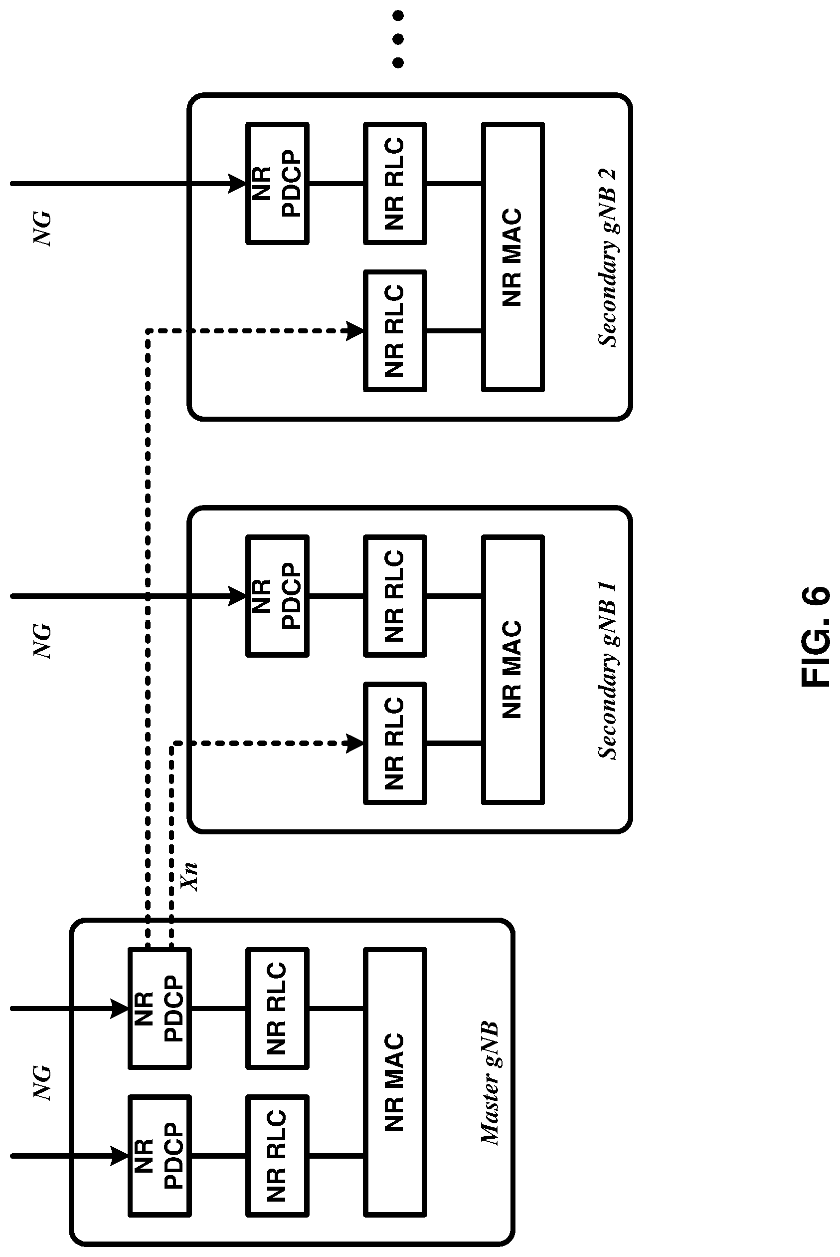 Patent US11785656 Figure 6 – Packet data convergence protocol packet duplication activation by a base station central unit