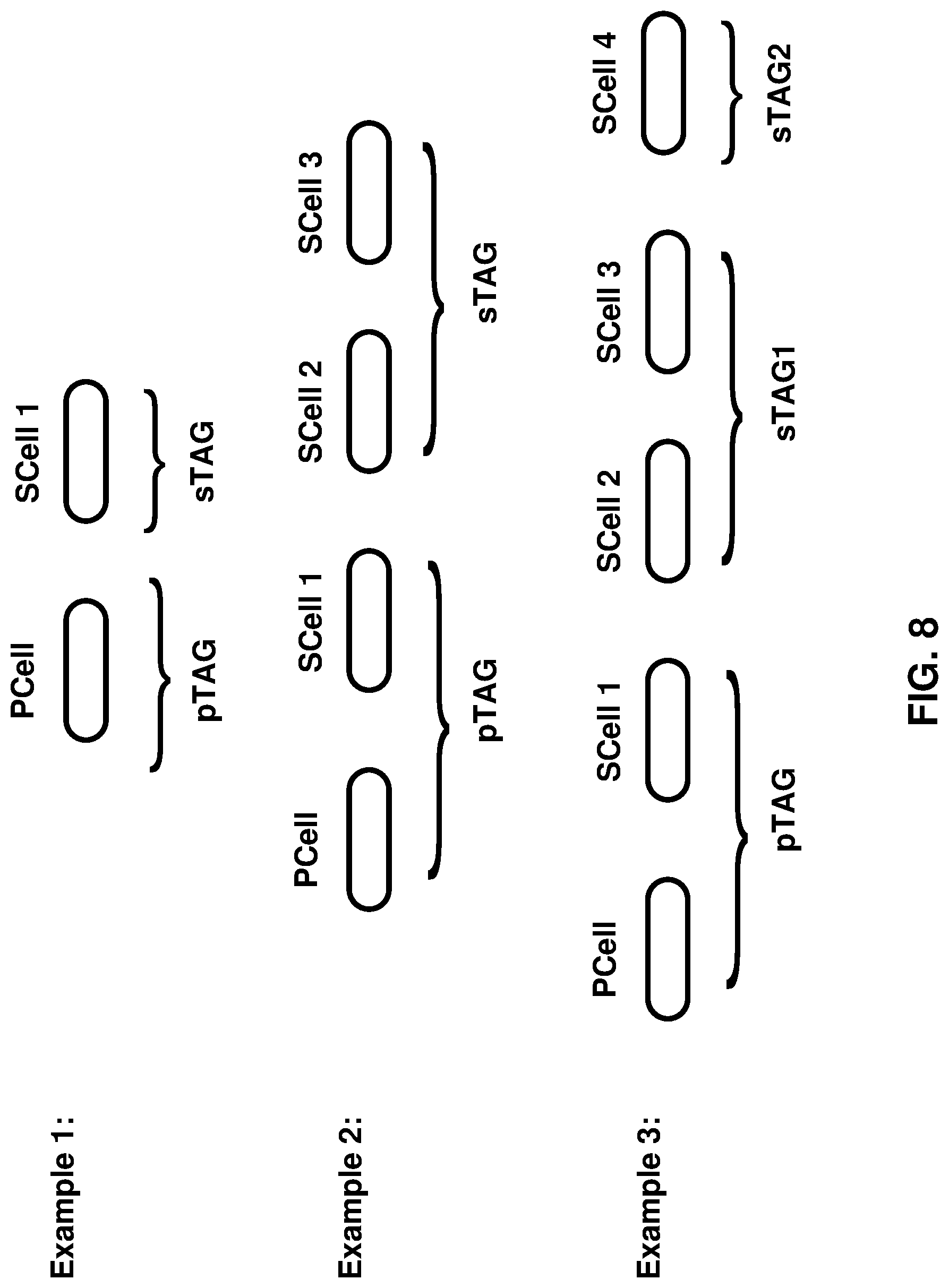 Patent US11785656 Figure 8 – Packet data convergence protocol packet duplication activation by a base station central unit