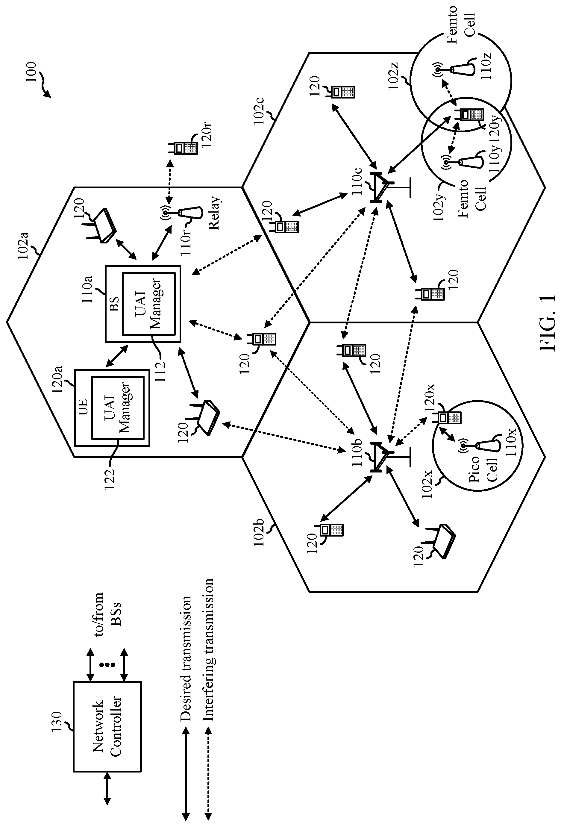 Patent US11785657 Figure 1 – UE assistance information for dual connectivity
