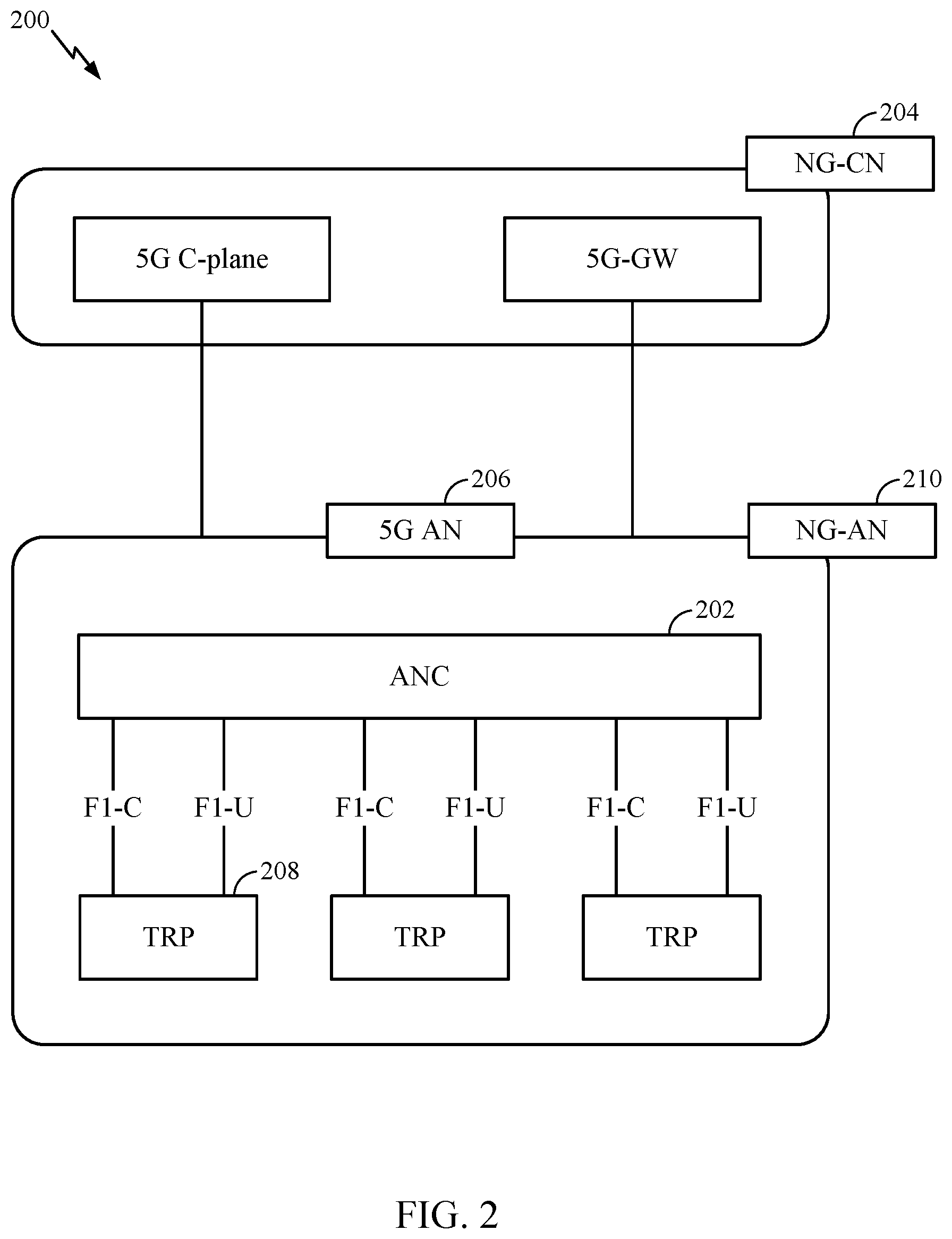 Patent US11785657 Figure 2 – UE assistance information for dual connectivity