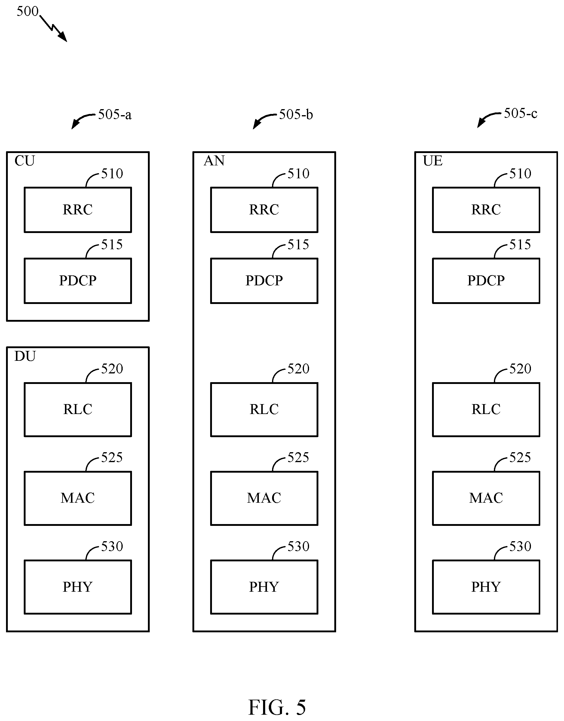 Patent US11785657 Figure 5 – UE assistance information for dual connectivity