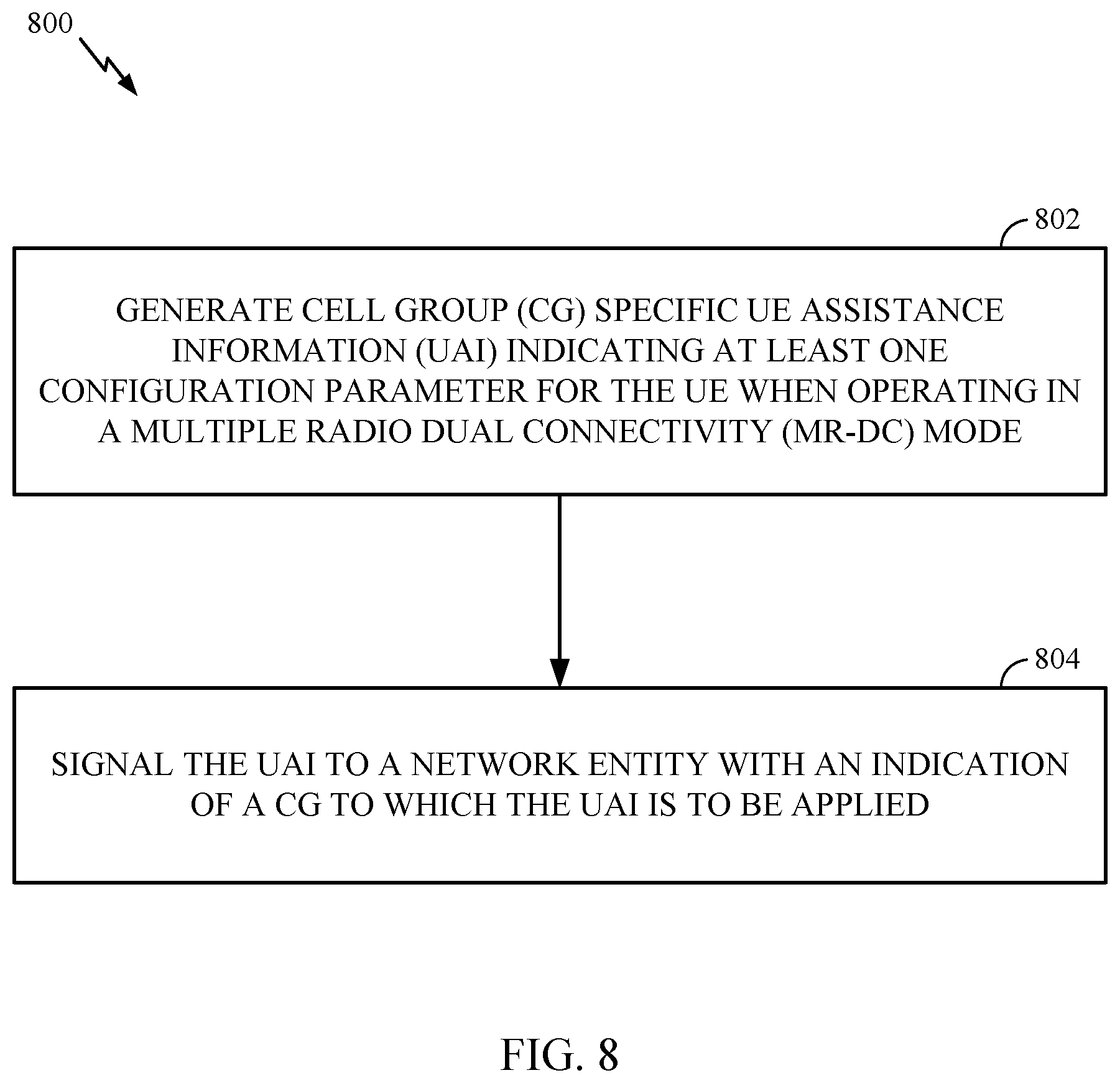 Patent US11785657 Figure 8 – UE assistance information for dual connectivity