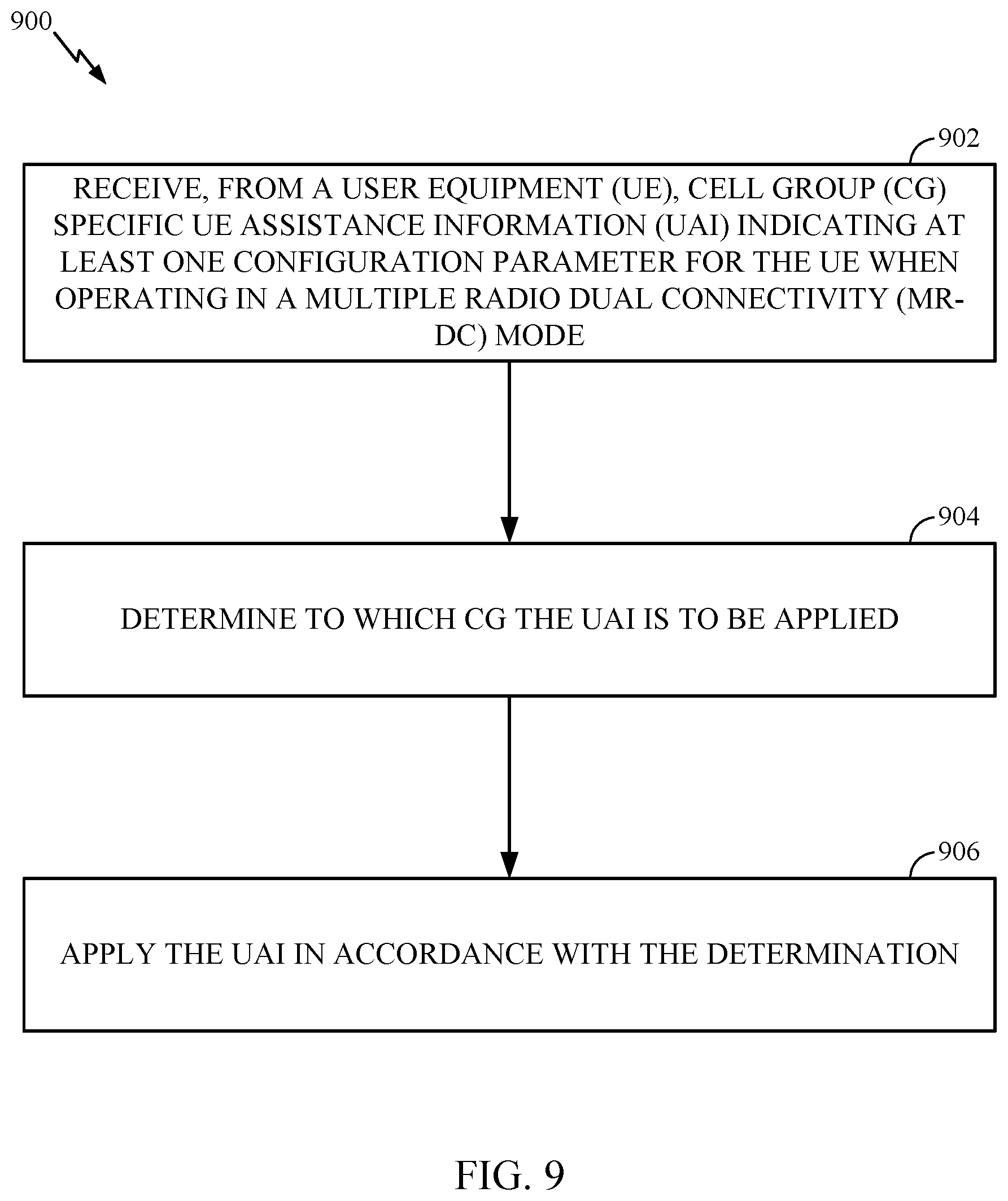 Patent US11785657 Figure 9 – UE assistance information for dual connectivity
