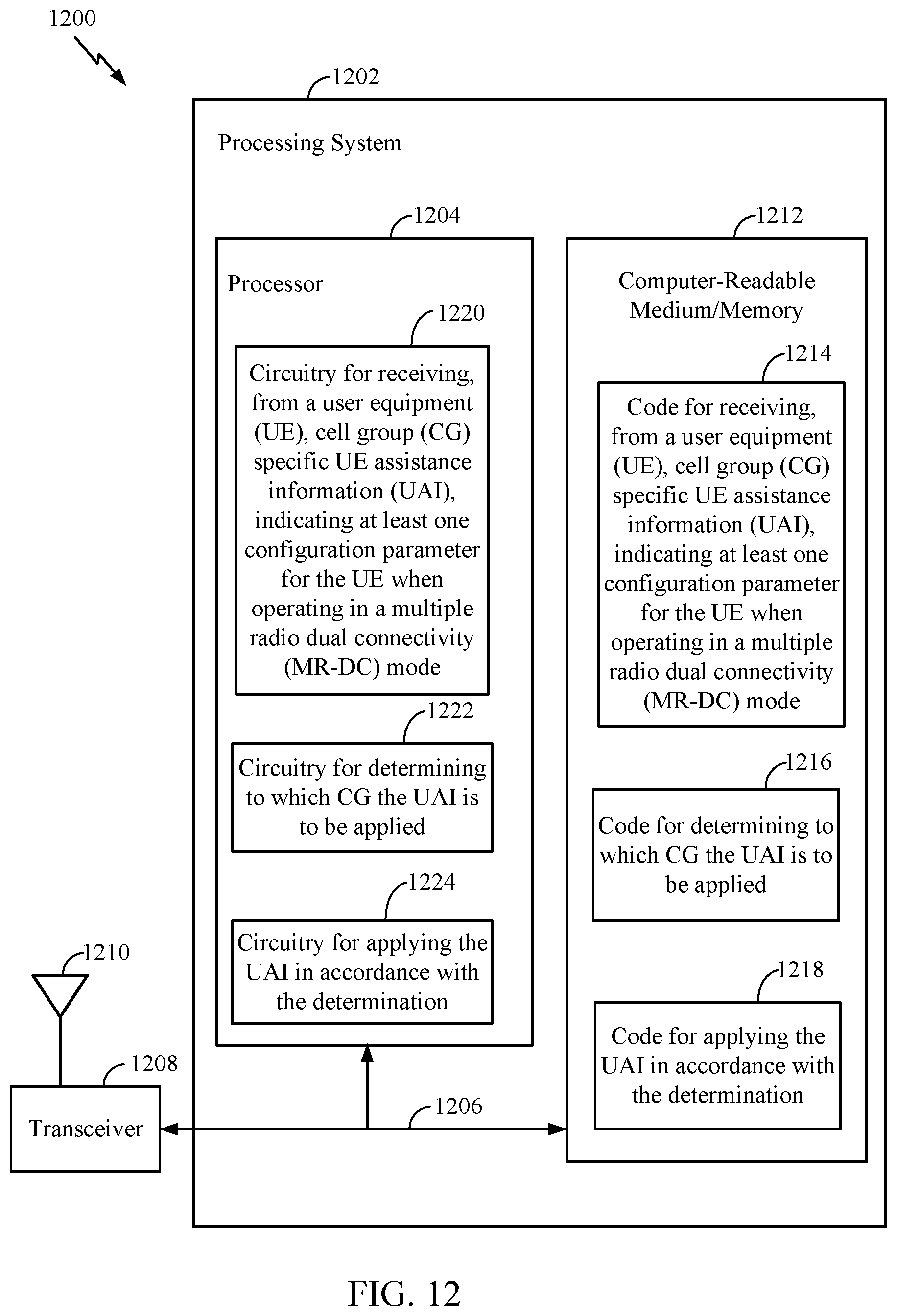 Patent US11785657 Figure 12 – UE assistance information for dual connectivity