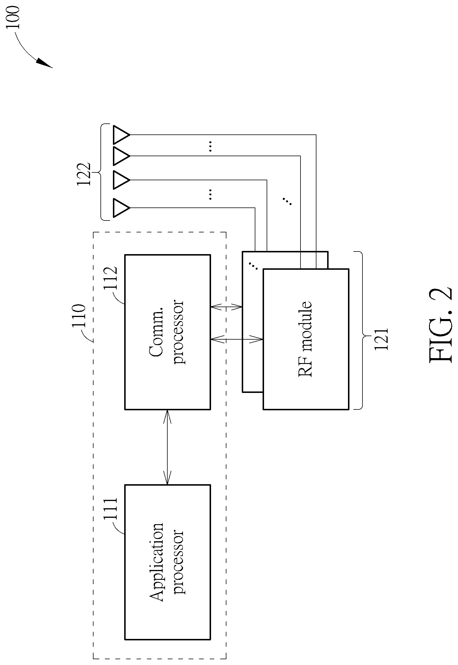 Patent US11785658 Figure 2 – Method and apparatus for performing internet reachability management with aid of indicator