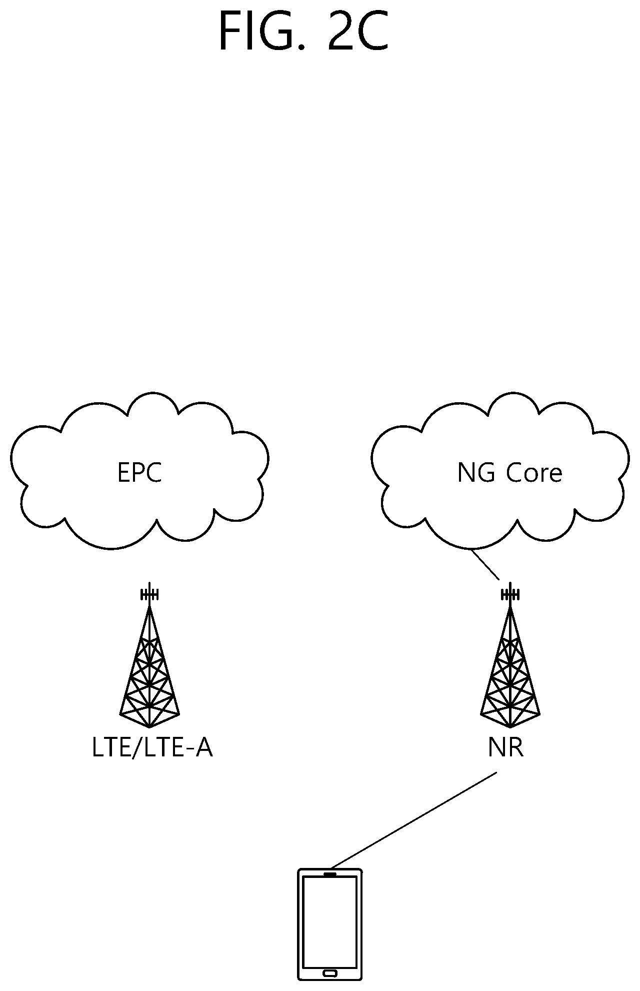 Patent US11785659 Figure 4 – Method for applying MSD and apparatus thereof