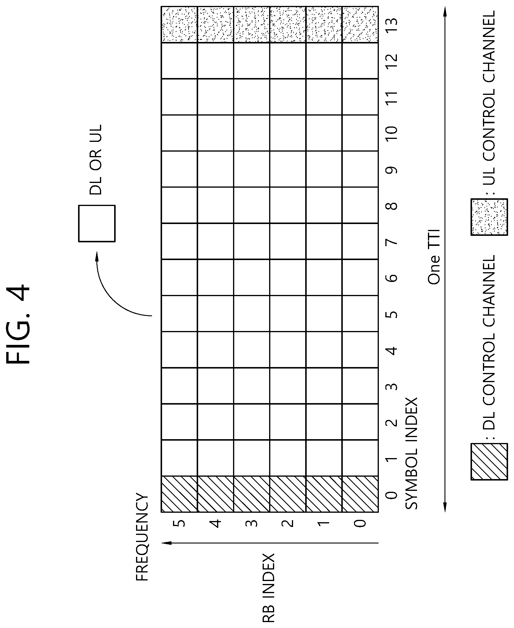 Patent US11785659 Figure 6 – Method for applying MSD and apparatus thereof