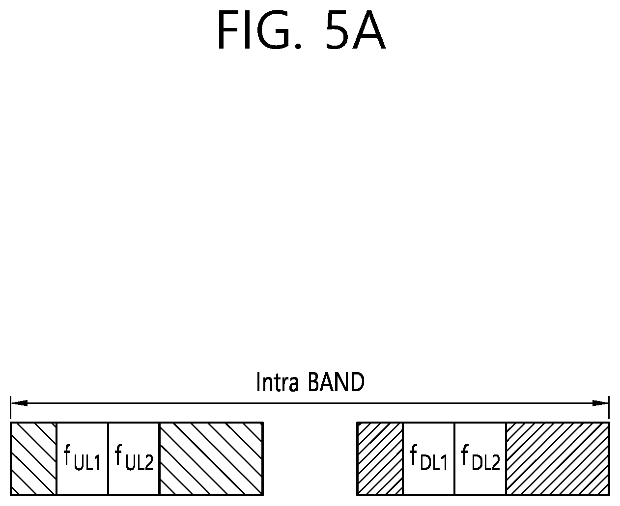 Patent US11785659 Figure 7 – Method for applying MSD and apparatus thereof