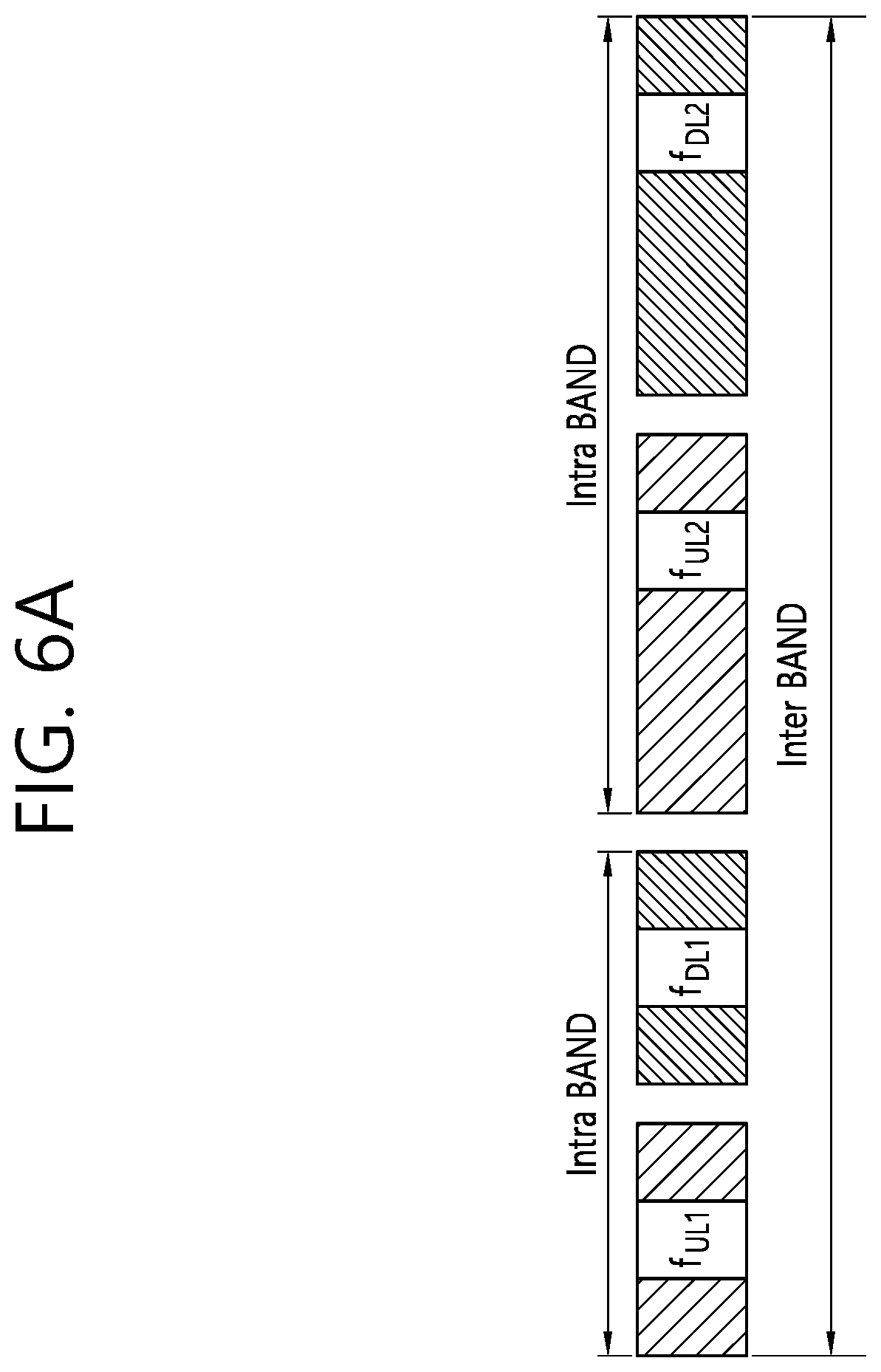 Patent US11785659 Figure 9 – Method for applying MSD and apparatus thereof