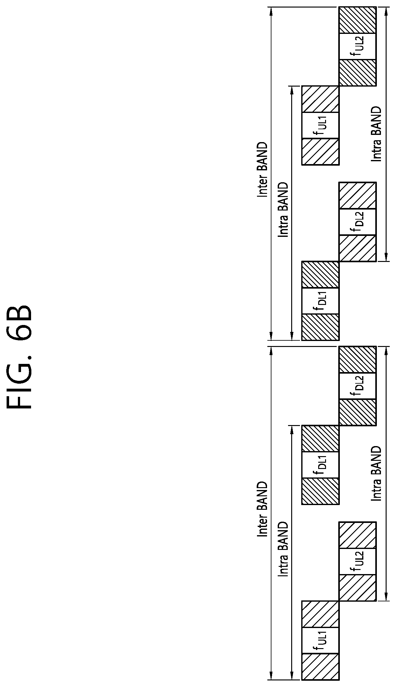 Patent US11785659 Figure 10 – Method for applying MSD and apparatus thereof