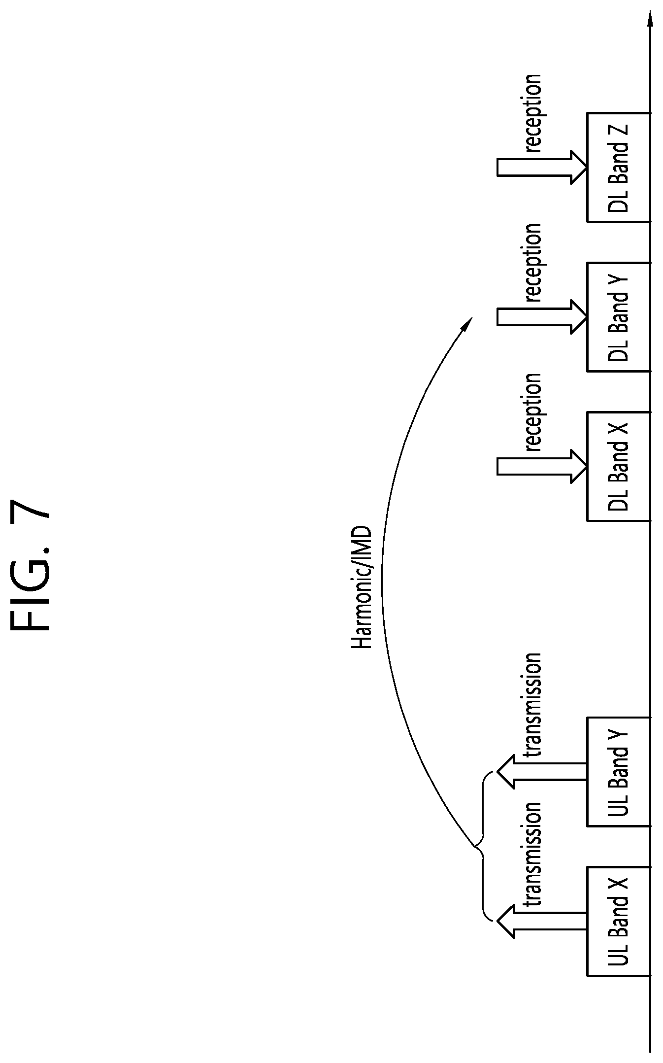 Patent US11785659 Figure 11 – Method for applying MSD and apparatus thereof